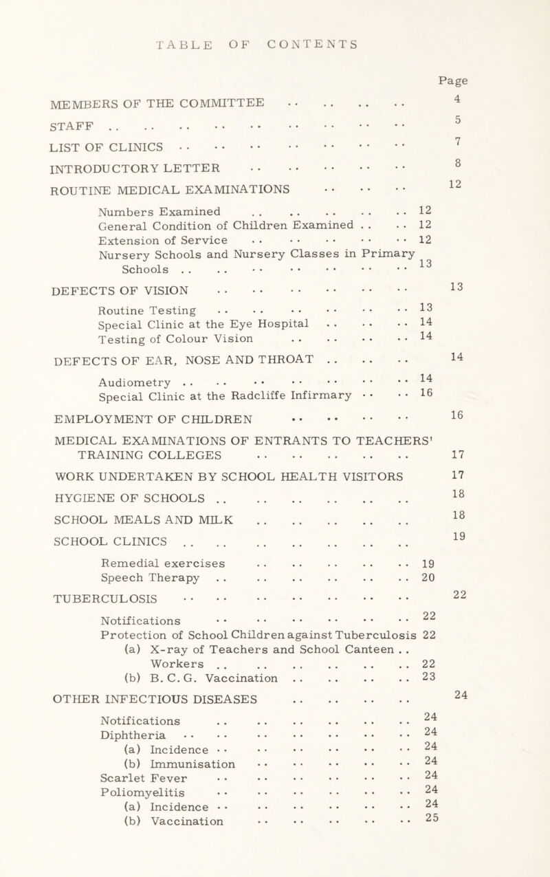 TABLE OF CONTENTS Page MEMBERS OF THE COMMITTEE . • ^ STAFF . . . . .. • • • • • • LIST OF CLINICS. ^ INTRODUCTORY LETTER . ^ ROUTINE MEDICAL EXAMINATIONS . Numbers Examined . . . . . . . . . . 12 General Condition of Children Examined . . . . 12 Extension of Service . . • • • • • • • • 12 Nursery Schools and Nursery Classes in Primary Schools . . . . • • • • • * * • • • ^ DEFECTS OF VISION . Routine Testing Special Clinic at the Eye Hospital Testing of Colour Vision DEFECTS OF EAR, NOSE AND THROAT . . Audiometry . • Special Clinic at the Radcliffe Infirmary EMPLOYMENT OF CHILDREN 13 14 14 14 16 13 14 16 MEDICAL EXAMINATIONS OF ENTRANTS TO TEACHERS' TRAINING COLLEGES . 17 WORK UNDERTAKEN BY SCHOOL HEALTH VISITORS 17 HYGIENE OF SCHOOLS. SCHOOL MEALS AND MILK . SCHOOL CLINICS. Remedial exercises Speech Therapy TUBERCULOSIS Notifications Protection of School Children against Tuberculosi (a) X-ray of Teachers and School Canteen . Workers . . (b) B.C.G. Vaccination OTHER INFECTIOUS DISEASES 19 20 22 22 22 23 22 24 Notifications Diphtheria (a) Incidence •• (b) Immunisation Scarlet Fever Poliomyelitis (a) Incidence •• (b) Vaccination 24 24 24 24 24 24 24 25