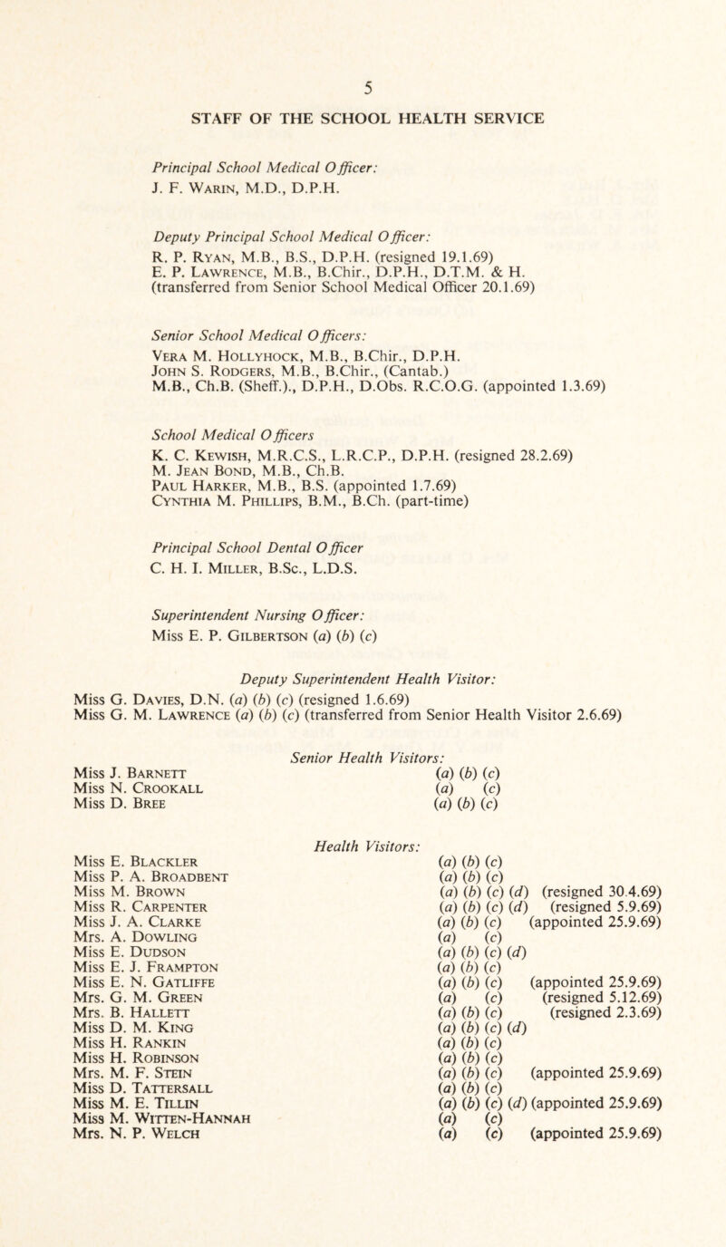 STAFF OF THE SCHOOL HEALTH SERVICE Principal School Medical O fficer: J. F. Warin, M.D., D.P.H. Deputy Principal School Medical O fficer: R. P. Ryan, M.B., B.S., D.P.H. (resigned 19.1.69) E. P. Lawrence, M.B., B.Chir., D.P.H., D.T.M. & H. (transferred from Senior School Medical Officer 20.1.69) Senior School Medical O fficers: Vera M. Hollyhock, M.B., B.Chir., D.P.H. John S. Rodgers, M.B., B.Chir., (Cantab.) M.B., Ch.B. (Shelf.)., D.P.H., D.Obs. R.C.O.G. (appointed 1.3.69) School Medical O fficers K. C. Kewish, M.R.C.S., L.R.C.P., D.P.H. (resigned 28.2.69) M. Jean Bond, M.B., Ch.B. Paul Harker, M.B., B.S. (appointed 1.7.69) Cynthia M. Phillips, B.M., B.Ch. (part-time) Principal School Dental O fficer C. H. I. Miller, B.Sc., L.D.S. Superintendent Nursing O fficer: Miss E. P. Gilbertson (a) (b) (c) Deputy Superintendent Health Visitor: Miss G. Davies, D.N. (a) (b) (c) (resigned 1.6.69) Miss G. M. Lawrence (a) (b) (c) (transferred from Senior Health Visitor 2.6.69) Senior Health Visitors: Miss J. Barnett (a) 0b) (c) Miss N. Crook all (a) (c) Miss D. Bree («) (b) (c) Health Visitors: Miss E. Blackler (a) (b) (c) Miss P. A. Broadbent (a) 0b) (c) Miss M. Brown (a) (b) (c) (d) (resigned 30.4.69) Miss R. Carpenter (a) (b) (c) (d) (resigned 5.9.69) Miss J. A. Clarke (a) (b) (c) (appointed 25.9.69) Mrs. A. Dowling (a) (c) Miss E. Dudson (a) (b) (c) (d) Miss E. J. Frampton (a) 0b) (c) Miss E. N. Gatliffe (a) \b) (c) (appointed 25.9.69) Mrs. G. M. Green (a) (c) (resigned 5.12.69) Mrs. B. Hallett (a) (b) (c) (resigned 2.3.69) Miss D. M. King (a) (b) (c) {d) Miss H. Rankin (a) (b) (c) Miss H. Robinson («) (b) (c) Mrs. M. F. Stein (a) (b) (c) (appointed 25.9.69) Miss D. Tattersall (a) (b) (c) Miss M. E. Tillin (a) (b) (c) (d) (appointed 25.9.69) Miss M. Witten-Hannah (fl) (c) Mrs. N. P. Welch (a) (c) (appointed 25.9.69)