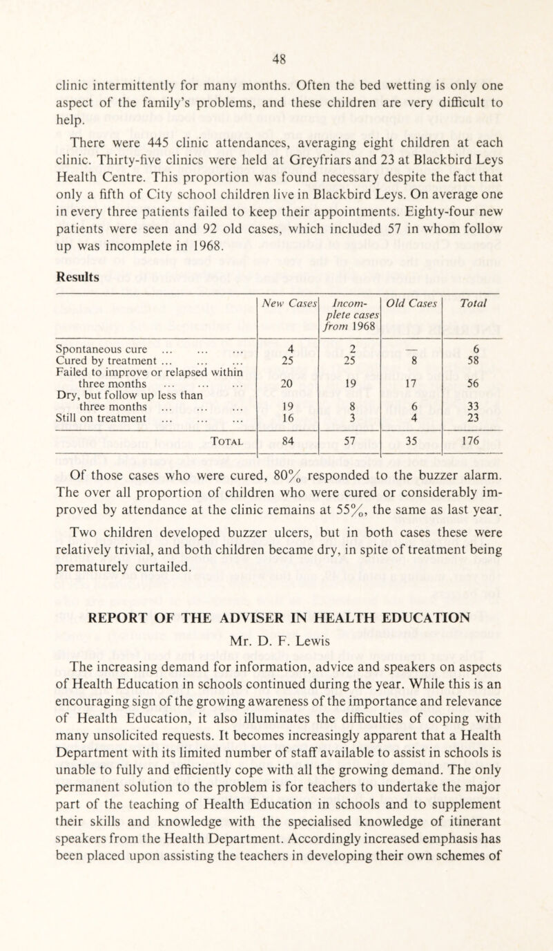 clinic intermittently for many months. Often the bed wetting is only one aspect of the family’s problems, and these children are very difficult to help. There were 445 clinic attendances, averaging eight children at each clinic. Thirty-five clinics were held at Greyfriars and 23 at Blackbird Leys Health Centre. This proportion was found necessary despite the fact that only a fifth of City school children live in Blackbird Leys. On average one in every three patients failed to keep their appointments. Eighty-four new patients were seen and 92 old cases, which included 57 in whom follow up was incomplete in 1968. Results New Cases Incom¬ plete cases from 1968 Old Cases Total Spontaneous cure 4 2 — 6 Cured by treatment ... 25 25 8 58 Failed to improve or relapsed within three months . 20 19 17 56 Dry, but follow up less than three months . 19 8 6 33 Still on treatment 16 3 4 23 Total 84 57 35 176 Of those cases who were cured, 80% responded to the buzzer alarm. The over all proportion of children who were cured or considerably im¬ proved by attendance at the clinic remains at 55%, the same as last year. Two children developed buzzer ulcers, but in both cases these were relatively trivial, and both children became dry, in spite of treatment being prematurely curtailed. REPORT OF THE ADVISER IN HEALTH EDUCATION Mr. D. F. Lewis The increasing demand for information, advice and speakers on aspects of Health Education in schools continued during the year. While this is an encouraging sign of the growing awareness of the importance and relevance of Health Education, it also illuminates the difficulties of coping with many unsolicited requests. It becomes increasingly apparent that a Health Department with its limited number of staff available to assist in schools is unable to fully and efficiently cope with all the growing demand. The only permanent solution to the problem is for teachers to undertake the major part of the teaching of Health Education in schools and to supplement their skills and knowledge with the specialised knowledge of itinerant speakers from the Health Department. Accordingly increased emphasis has been placed upon assisting the teachers in developing their own schemes of