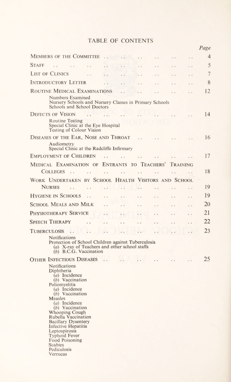 TABLE OF CONTENTS Members of the Committee Page 4 Staff . • • • 5 List of Clinics . • . 7 Introductory Letter • • • 8 Routine Medical Examinations . 12 Numbers Examined Nursery Schools and Nursery Classes in Primary Schools Schools and School Doctors Defects of Vision . 14 Routine Testing Special Clinic at the Eye Hospital Testing of Colour Vision Diseases of the Ear, Nose and Throat 16 Audiometry Special Clinic at the Radcliffe Infirmary Employment of Children 17 Medical Examination of Entrants to Teachers’ Training Colleges 18 Work Undertaken by School Health Visitors and Nurses School 19 Hygiene in Schools . . . 19 School Meals and Milk . . . 20 Physiotherapy Service . • . . 21 Speech Therapy • . . 22 Tuberculosis • • • 23 Notifications Protection of School Children against Tuberculosis (a) X-ray of Teachers and other school staffs (b) B.C.G. Vaccination Other Infectious Diseases. 25 Notifications Diphtheria (a) Incidence (b) Vaccination Poliomyelitis (a) Incidence (b) Vaccination Measles (a) Incidence (b) Vaccination Whooping Cough Rubella Vaccination Bacillary Dysentery Infective Hepatitis Leptospirosis Typhoid Fever Food Poisoning Scabies Pediculosis Verrucas