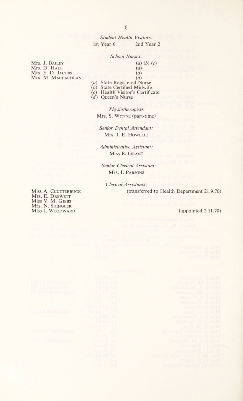 Mrs. J. Bailey Mrs. D. Hall Mrs. E. D. Jacobs Mrs. M. Maclachlan Miss A. Clutterbuck Mrs. E. Drewett Miss V. M. Gibbs Mrs. N. Shingler Miss J. Woodward 6 Student Health Visitors: 1st Year 6 2nd Year 2 School Nurses: (a) (b) (c) (a) (a) (a) (a) State Registered Nurse (b) State Certified Midwife (c) Health Visitor’s Certificate (d) Queen’s Nurse Physiotherapists Mrs. S. Wynne (part-time) Senior Dental Attendant: Mrs. J. E. Howell; Administrative Assistant: Miss B. Grant Senior Clerical Assistant: Mrs. I. Parsons Clerical Assistants: (transferred to Health Department 21.9.70) (appointed 2.11.70)