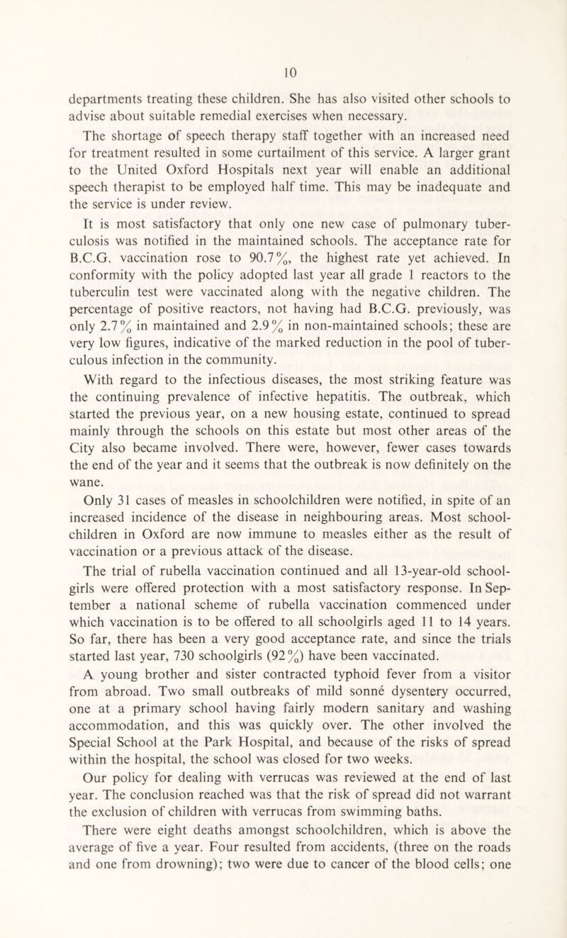 departments treating these children. She has also visited other schools to advise about suitable remedial exercises when necessary. The shortage of speech therapy staff together with an increased need for treatment resulted in some curtailment of this service. A larger grant to the United Oxford Hospitals next year will enable an additional speech therapist to be employed half time. This may be inadequate and the service is under review. It is most satisfactory that only one new case of pulmonary tuber¬ culosis was notified in the maintained schools. The acceptance rate for B.C.G. vaccination rose to 90.7%, the highest rate yet achieved. In conformity with the policy adopted last year all grade 1 reactors to the tuberculin test were vaccinated along with the negative children. The percentage of positive reactors, not having had B.C.G. previously, was only 2.7% in maintained and 2.9% in non-maintained schools; these are very low figures, indicative of the marked reduction in the pool of tuber¬ culous infection in the community. With regard to the infectious diseases, the most striking feature was the continuing prevalence of infective hepatitis. The outbreak, which started the previous year, on a new housing estate, continued to spread mainly through the schools on this estate but most other areas of the City also became involved. There were, however, fewer cases towards the end of the year and it seems that the outbreak is now definitely on the wane. Only 31 cases of measles in schoolchildren were notified, in spite of an increased incidence of the disease in neighbouring areas. Most school- children in Oxford are now immune to measles either as the result of vaccination or a previous attack of the disease. The trial of rubella vaccination continued and all 13-year-old school¬ girls were offered protection with a most satisfactory response. In Sep¬ tember a national scheme of rubella vaccination commenced under which vaccination is to be offered to all schoolgirls aged 11 to 14 years. So far, there has been a very good acceptance rate, and since the trials started last year, 730 schoolgirls (92%) have been vaccinated. A young brother and sister contracted typhoid fever from a visitor from abroad. Two small outbreaks of mild sonne dysentery occurred, one at a primary school having fairly modern sanitary and washing accommodation, and this was quickly over. The other involved the Special School at the Park Hospital, and because of the risks of spread within the hospital, the school was closed for two weeks. Our policy for dealing with verrucas was reviewed at the end of last year. The conclusion reached was that the risk of spread did not warrant the exclusion of children with verrucas from swimming baths. There were eight deaths amongst schoolchildren, which is above the average of five a year. Four resulted from accidents, (three on the roads and one from drowning); two were due to cancer of the blood cells; one
