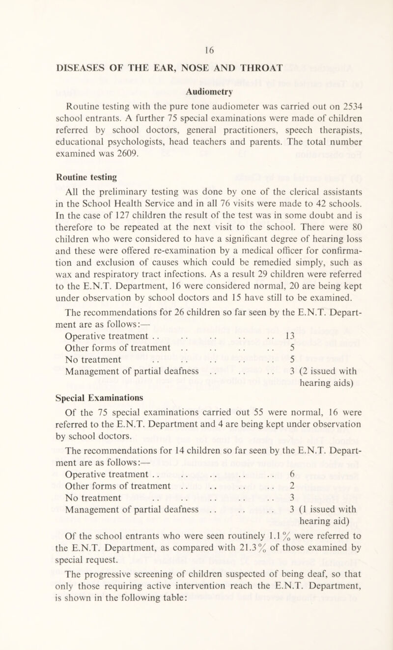 DISEASES OF THE EAR, NOSE AND THROAT Audiometry Routine testing with the pure tone audiometer was carried out on 2534 school entrants. A further 75 special examinations were made of children referred by school doctors, general practitioners, speech therapists, educational psychologists, head teachers and parents. The total number examined was 2609. Routine testing All the preliminary testing was done by one of the clerical assistants in the School Health Service and in all 76 visits were made to 42 schools. In the case of 127 children the result of the test was in some doubt and is therefore to be repeated at the next visit to the school. There were 80 children who were considered to have a significant degree of hearing loss and these were offered re-examination by a medical officer for confirma¬ tion and exclusion of causes which could be remedied simply, such as wax and respiratory tract infections. As a result 29 children were referred to the E.N.T. Department, 16 were considered normal, 20 are being kept under observation by school doctors and 15 have still to be examined. The recommendations for 26 children so far seen by the E.N.T. Depart¬ ment are as follows:— Operative treatment .. .. .. .. .. 13 Other forms of treatment . . .. .. .. 5 No treatment .. .. .. .. .. 5 Management of partial deafness . . . . . . 3 (2 issued with hearing aids) Special Examinations Of the 75 special examinations carried out 55 were normal, 16 were referred to the E.N.T. Department and 4 are being kept under observation by school doctors. The recommendations for 14 children so far seen by the E.N.T. Depart¬ ment are as follows:— Operative treatment .. .. .. .. .. 6 Other forms of treatment .. .. .. .. 2 No treatment .. .. .. .. .. 3 Management of partial deafness .. .. .. 3 (1 issued with hearing aid) Of the school entrants who were seen routinely 1.1 % were referred to the E.N.T. Department, as compared with 21.3% of those examined by special request. The progressive screening of children suspected of being deaf, so that only those requiring active intervention reach the E.N.T. Department, is shown in the following table: