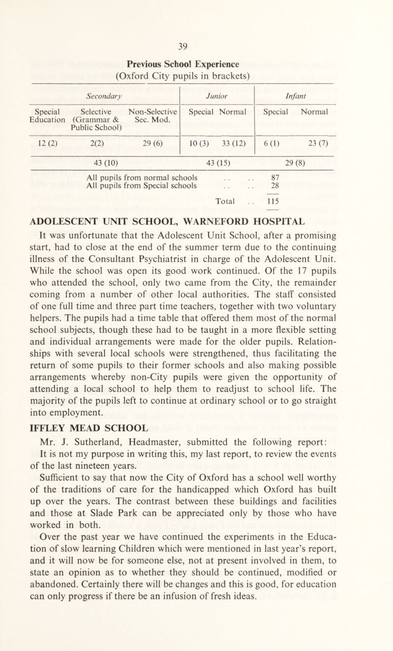 Previous School Experience (Oxford City pupils in brackets) Secondary Junior Infant Special Education Selective (Grammar & Public School) Non-Select ive Sec. Mod. Special Normal Special Normal 12(2) 2(2) 29 (6) 10(3) 33(12) 6(1) 23 (7) 43 (10) 43 (15) 29 (8) All pupils from normal schools . . . . 87 All pupils from Special schools . . .. 28 Total .. 115 ADOLESCENT UNIT SCHOOL, WARNEFORD HOSPITAL It was unfortunate that the Adolescent Unit School, after a promising start, had to close at the end of the summer term due to the continuing illness of the Consultant Psychiatrist in charge of the Adolescent Unit. While the school was open its good work continued. Of the 17 pupils who attended the school, only two came from the City, the remainder coming from a number of other local authorities. The staff consisted of one full time and three part time teachers, together with two voluntary helpers. The pupils had a time table that offered them most of the normal school subjects, though these had to be taught in a more flexible setting and individual arrangements were made for the older pupils. Relation¬ ships with several local schools were strengthened, thus facilitating the return of some pupils to their former schools and also making possible arrangements whereby non-City pupils were given the opportunity of attending a local school to help them to readjust to school life. The majority of the pupils left to continue at ordinary school or to go straight into employment. IFFLEY MEAD SCHOOL Mr. J. Sutherland, Headmaster, submitted the following report: It is not my purpose in writing this, my last report, to review the events of the last nineteen years. Sufficient to say that now the City of Oxford has a school well worthy of the traditions of care for the handicapped which Oxford has built up over the years. The contrast between these buildings and facilities and those at Slade Park can be appreciated only by those who have worked in both. Over the past year we have continued the experiments in the Educa¬ tion of slow learning Children which were mentioned in last year’s report, and it will now be for someone else, not at present involved in them, to state an opinion as to whether they should be continued, modified or abandoned. Certainly there will be changes and this is good, for education can only progress if there be an infusion of fresh ideas.