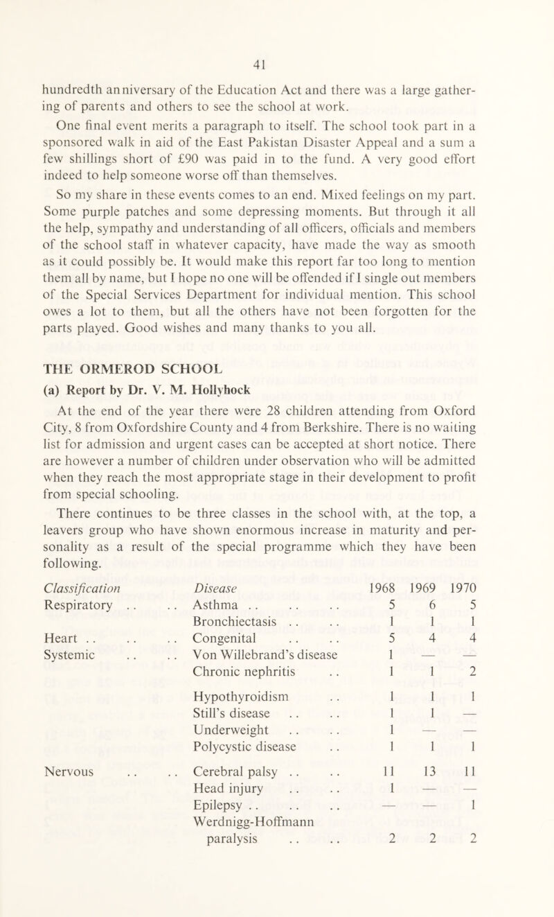 hundredth anniversary of the Education Act and there was a large gather¬ ing of parents and others to see the school at work. One final event merits a paragraph to itself. The school took part in a sponsored walk in aid of the East Pakistan Disaster Appeal and a sum a few shillings short of £90 was paid in to the fund. A very good effort indeed to help someone worse off than themselves. So my share in these events comes to an end. Mixed feelings on my part. Some purple patches and some depressing moments. But through it all the help, sympathy and understanding of all officers, officials and members of the school staff in whatever capacity, have made the way as smooth as it could possibly be. It would make this report far too long to mention them all by name, but I hope no one will be offended if 1 single out members of the Special Services Department for individual mention. This school owes a lot to them, but all the others have not been forgotten for the parts played. Good wishes and many thanks to you all. THE ORMERODSCHOOL (a) Report by Dr. V. M. Hollyhock At the end of the year there were 28 children attending from Oxford City, 8 from Oxfordshire County and 4 from Berkshire. There is no waiting list for admission and urgent cases can be accepted at short notice. There are however a number of children under observation who will be admitted when they reach the most appropriate stage in their development to profit from special schooling. There continues to be three classes in the school with, at the top, a leavers group who have shown enormous increase in maturity and per¬ sonality as a result of the special programme which they have been following. Classification Respiratory Heart .. Systemic Nervous Disease Asthma Bronchiectasis .. Congenital Yon Willebrand’s disease Chronic nephritis Hypothyroidism Still’s disease Underweight Polycystic disease Cerebral palsy .. Head injury Epilepsy Werdnigg-Hoffmann paralysis 1968 1969 1970 5 6 5 1 1 1 5 4 4 1 — — 1 1 2 1 1 1 1 1 — 1 — — 1 1 1 11 13 11 1 — — — — 1 2 2 2