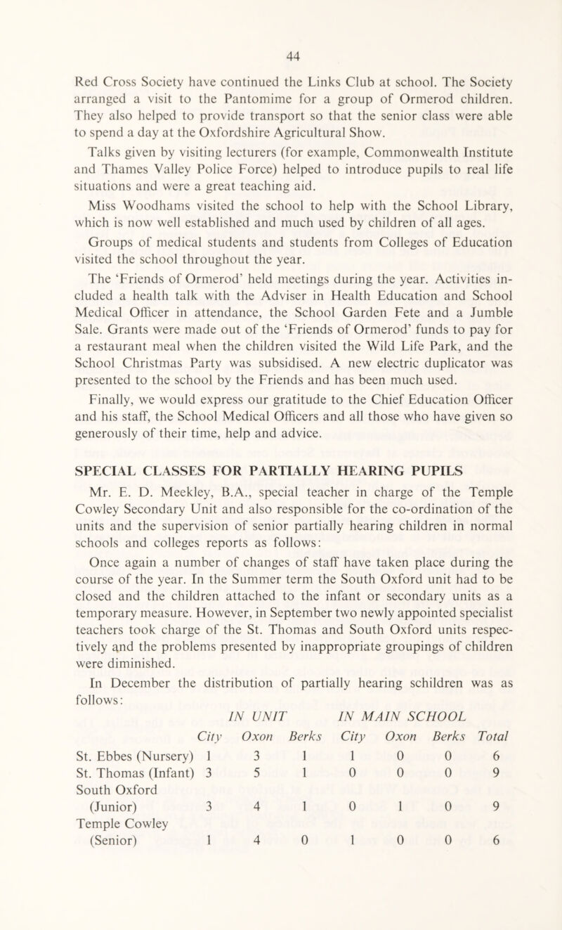 Red Cross Society have continued the Links Club at school. The Society arranged a visit to the Pantomime for a group of Ormerod children. They also helped to provide transport so that the senior class were able to spend a day at the Oxfordshire Agricultural Show. Talks given by visiting lecturers (for example, Commonwealth Institute and Thames Valley Police Force) helped to introduce pupils to real life situations and were a great teaching aid. Miss Woodhams visited the school to help with the School Library, which is now well established and much used by children of all ages. Groups of medical students and students from Colleges of Education visited the school throughout the year. The ‘Friends of Ormerod’ held meetings during the year. Activities in¬ cluded a health talk with the Adviser in Health Education and School Medical Officer in attendance, the School Garden Fete and a Jumble Sale. Grants were made out of the ‘Friends of Ormerod’ funds to pay for a restaurant meal when the children visited the Wild Life Park, and the School Christmas Party was subsidised. A new electric duplicator was presented to the school by the Friends and has been much used. Finally, we would express our gratitude to the Chief Education Officer and his staff, the School Medical Officers and all those who have given so generously of their time, help and advice. SPECIAL CLASSES FOR PARTIALLY HEARING PUPILS Mr. E. D. Meekley, B.A., special teacher in charge of the Temple Cowley Secondary Unit and also responsible for the co-ordination of the units and the supervision of senior partially hearing children in normal schools and colleges reports as follows: Once again a number of changes of staff have taken place during the course of the year. In the Summer term the South Oxford unit had to be closed and the children attached to the infant or secondary units as a temporary measure. However, in September two newly appointed specialist teachers took charge of the St. Thomas and South Oxford units respec¬ tively and the problems presented by inappropriate groupings of children were diminished. In December the distribution of partially hearing schildren was as follows: City IN UNIT Oxon Berks IN MAIN SCHOOL City Oxon Berks Total St. Ebbes (Nursery) 1 3 1 1 0 0 6 St. Thomas (Infant) 3 5 1 0 0 0 9 South Oxford (Junior) 3 4 1 0 1 0 9 Temple Cowley (Senior) 1 4 0 1 0 0 6