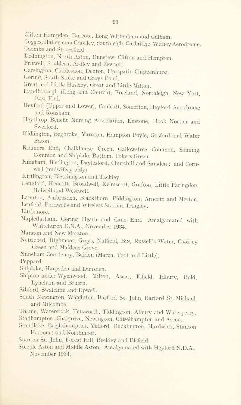 Clifton Hampden, Burcote, Long Wittenham and Culham. Cogges, Hailey cum Crawley, Southleigh, Curbridge, Witney Aerodrome. Coombe and Stonesfield. Deddington, North Aston, Dunstew, Clifton and Hempton. Fritwell, Souldern, Ardley and Fewcott. Garsington, Cuddesdon, Denton, Horspath, Chippenhurst. Goring, South Stoke and Grays Pond. Great and Little Haseley, Great and Little Milton. Handborough (Long and Church), Freeland, Northleigh, New Yatt, East End. Hey ford (Upper and Lower), Caulcott, Somerton, Heyford Aerodrome and Rousham. Heythrop Benefit Nursing Association, Enstone, Hook Norton and Swerford. Kidlington, Begbroke, Yarnton, Hampton Poyle, Gosford and Water Eaton. Kidmore End, Chalkhouse Green, Gallowstree Common, Sonning Common and Shiplake Bottom, Tokers Green. Kingham, Bledington, Daylesford, Churchill and Sarsden ; and Corn- well (midwifery only). Kirtlington, Bletchington and Tackley. Langford, Kencott, Broadwell, Kelmscott, Grafton, Little Faringdon, Holwell and Westwell. Launton, Ambrosden, Blackthorn, Piddington, Arncott and Merton. Leafield, Fordwells and Wireless Station, Langley. Littlemore. Mapledurham, Goring Heath and Cane End. Amalgamated with Whitchurch D.N.A., November 1934. Marston and New Marston. Nettlebed, Highmoor, Greys, Nuffield, Bix, Russell’s Water, Cookley Green and Maidens Grove. Nuneham Courtenay, Baldon (March, Toot and Little). Peppard. Shiplake, Harpsden and Dunsden. Shipton-under-Wychwood, Milton, Ascot, Fifield, Idbury, Bold, Lyneham and Bruern. Sibford, Swalcliffe and Epwell. South Newington, Wigginton, Barford St. John, Barford St. Michael, and Milcombe. Thame, Waterstock, Tetsworth, Tiddington, Albury and Waterperry. Stadhampton, Chalgrove, Newington, Chiselhampton and Ascott. Standlake, Brighthampton, Yelford, Ducklington, Hardwick, Stanton Harcourt and Northmoor. Stanton St. John, Forest Hill, Beckley and Elsfield. Steeple Aston and Middle Aston. Amalgamated with Heyford N.D.A., November 1934.