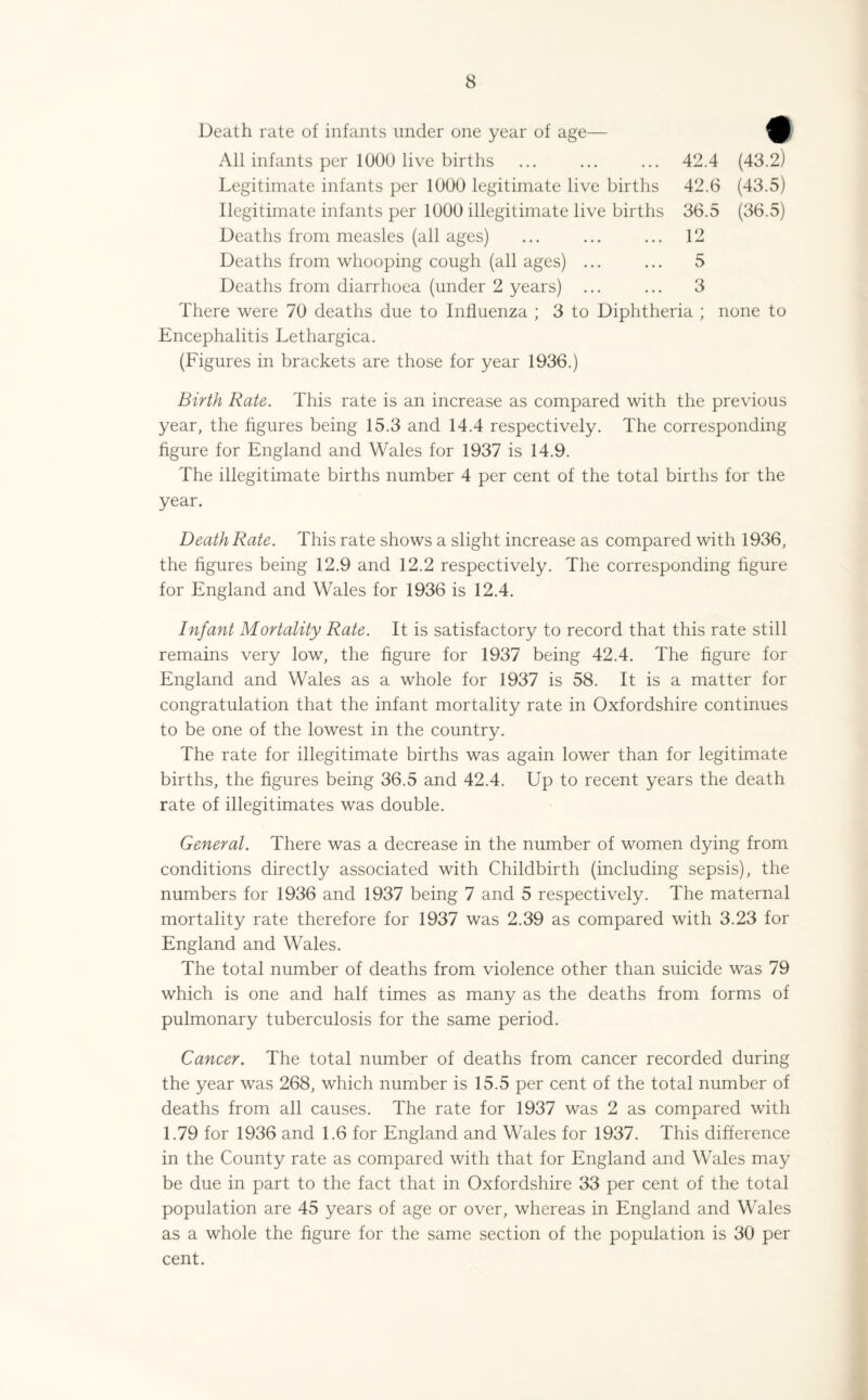 Death rate of infants under one year of age— All infants per 1000 live births ... ... ... 42.4 (43.2) Legitimate infants per 1000 legitimate live births 42.6 (43.5) Legitimate infants per 1000 illegitimate live births 36.5 (36.5) Deaths from measles (all ages) ... ... ... 12 Deaths from whooping cough (all ages) ... ... 5 Deaths from diarrhoea (under 2 years) ... ... 3 There were 70 deaths due to Influenza ; 3 to Diphtheria ; none to Encephalitis Lethargica. (Figures in brackets are those for year 1936.) Birth Rate. This rate is an increase as compared with the previous year, the figures being 15.3 and 14.4 respectively. The corresponding figure for England and Wales for 1937 is 14.9. The illegitimate births number 4 per cent of the total births for the year. Death Rate. This rate shows a slight increase as compared with 1936, the figures being 12.9 and 12.2 respectively. The corresponding figure for England and Wales for 1936 is 12.4. Infant Mortality Rate. It is satisfactory to record that this rate still remains very low, the figure for 1937 being 42.4. The figure for England and Wales as a whole for 1937 is 58. It is a matter for congratulation that the infant mortality rate in Oxfordshire continues to be one of the lowest in the country. The rate for illegitimate births was again lower than for legitimate births, the figures being 36.5 and 42.4. Up to recent years the death rate of illegitimates was double. General. There was a decrease in the number of women dying from conditions directly associated with Childbirth (including sepsis), the numbers for 1936 and 1937 being 7 and 5 respectively. The maternal mortality rate therefore for 1937 was 2.39 as compared with 3.23 for England and Wales. The total number of deaths from violence other than suicide was 79 which is one and half times as many as the deaths from forms of pulmonary tuberculosis for the same period. Cancer. The total number of deaths from cancer recorded during the year was 268, which number is 15.5 per cent of the total number of deaths from all causes. The rate for 1937 was 2 as compared with 1.79 for 1936 and 1.6 for England and Wales for 1937. This difference in the County rate as compared with that for England and Wales may be due in part to the fact that in Oxfordshire 33 per cent of the total population are 45 years of age or over, whereas in England and Wales as a whole the figure for the same section of the population is 30 per cent.