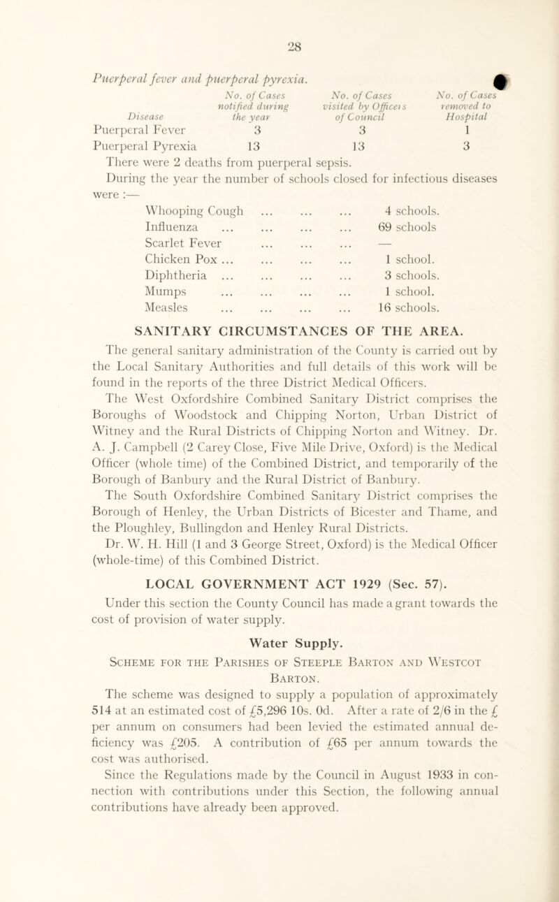 Puerperal fever and puerperal pyrexia. No. of Cases notified during Disease the year No. of Cases visited by Office) s of Council # No. of Cases removed to Hospital Puerperal Fever 3 3 1 Puerperal Pyrexia 13 13 3 There were 2 deaths from puerperal sepsis. During the year the number of schools closed for infectious diseases were :— Whooping Cough Influenza Scarlet Fever Chicken Pox ... Diphtheria Mumps Measles 4 schools. 69 schools 1 school. 3 schools. 1 school. 16 schools. SANITARY CIRCUMSTANCES OF THE AREA. The general sanitary administration of the County is carried out by the Local Sanitary Authorities and full details of this work will be found in the reports of the three District Medical Officers. The West Oxfordshire Combined Sanitary District comprises the Boroughs of Woodstock and Chipping Norton, Urban District of Witney and the Rural Districts of Chipping Norton and Witney. Dr. A. J. Campbell (2 Carey Close, Five Mile Drive, Oxford) is the Medical Officer (whole time) of the Combined District, and temporarily of the Borough of Banbury and the Rural District of Banbury. The South Oxfordshire Combined Sanitary District comprises the Borough of Henley, the Urban Districts of Bicester and Thame, and the Ploughley, Bullingdon and Henley Rural Districts. Dr. W. H. Hill (1 and 3 George Street, Oxford) is the Medical Officer (whole-time) of this Combined District. LOCAL GOVERNMENT ACT 1929 (Sec. 57). Under this section the County Council has made a grant towards the cost of provision of water supply. Water Supply. Scheme for the Parishes of Steeple Barton and Westcot Barton. The scheme was designed to supply a population of approximately 514 at an estimated cost of £5,296 10s. Od. After a rate of 2/6 in the £ per annum on consumers had been levied the estimated annual de¬ ficiency was £205. A contribution of £65 per annum towards the cost was authorised. Since the Regulations made by the Council in August 1933 in con¬ nection with contributions under this Section, the following annual contributions have already been approved.