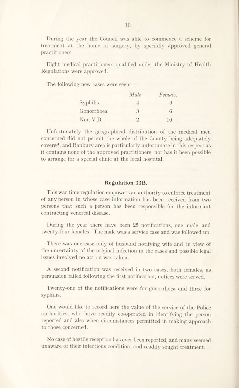 During the year the Council was able to commence a scheme for treatment at the home or surgery, by specially approved general practitioners. Eight medical practitioners qualified under the Ministry of Health Regulations were approved. The following new cases were seen:— Male. Female. Syphilis 4 3 Gonorrhoea 3 6 Non-V.D. 2 10 Unfortunately the geographical distribution of the medical men concerned did not permit the whole of the County being adequately covered, and Banbury area is particularly unfortunate in this respect as it contains none of the approved practitioners, nor has it been possible to arrange for a special clinic at the local hospital. Regulation 33B. This war time regulation empowers an authority to enforce treatment of any person in whose case information has been received from two persons that such a person has been responsible for the informant contracting venereal disease. During the year there have been 25 notifications, one male and twenty-four females. The male was a service case and was followed up. There was one case only of husband notifying wife and in view of the uncertainty of the original infection in the cases and possible legal issues involved no action was taken. A second notification was received in two cases, both females, as persuasion failed following the first notification, notices were served. Iwenty-one of the notifications were for gonorrhoea and three for syphilis. One would like to record here the value of the service of the Police authorities, who have readily co-operated in identifying the person reported and also when circumstances permitted in making approach to those concerned. No case of hostile reception has ever been reported, and many seemed unaware of their infectious condition, and readily sought treatment.