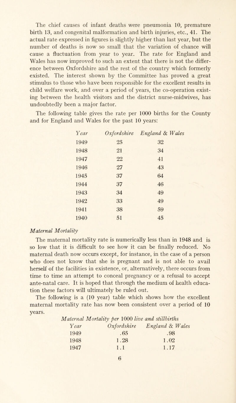 The chief causes of infant deaths were pneumonia 10, premature birth 13, and congenital malformation and birth injuries, etc., 41. The actual rate expressed in figures is slightly higher than last year, but the number of deaths is now so small that the variation of chance will cause a fluctuation from year to year. The rate for England and Wales has now improved to such an extent that there is not the differ¬ ence between Oxfordshire and the rest of the country which formerly existed. The interest shown by the Committee has proved a great stimulus to those who have been responsible for the excellent results in child welfare work, and over a period of years, the co-operation exist¬ ing between the health visitors and the district nurse-midwives, has undoubtedly been a major factor. The following table gives the rate per 1000 births for the County and for England and Wales for the past 10 years: Year Oxfordshire England & 1949 25 32 1948 21 34 1947 22 41 1946 27 43 1945 37 64 1944 37 46 1943 34 49 1942 33 49 1941 38 59 1940 51 45 Maternal Mortality The maternal mortality rate is numerically less than in 1948 and is so low that it is difficult to see how it can be finally reduced. No maternal death now occurs except, for instance, in the case of a person who does not know that she is pregnant and is not able to avail herself of the facilities in existence, or, alternatively, there occurs from time to time an attempt to conceal pregnancy or a refusal to accept ante-natal care. It is hoped that through the medium of health educa¬ tion these factors will ultimately be ruled out. The following is a (10 year) table which shows how the excellent maternal mortality rate has now been consistent over a period of 10 years. Maternal Mortality per 1000 live and stillbirths Year Oxfordshire England & Wales 1949 .65 .98 1948 1.28 1.02 1947 1.1 1.17