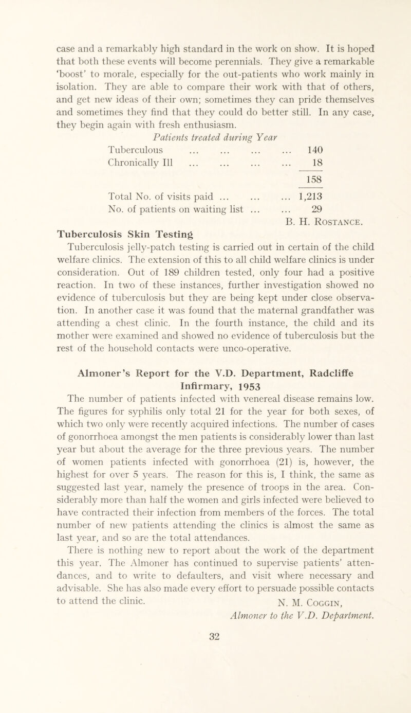 case and a remarkably high standard in the work on show. It is hoped that both these events will become perennials. They give a remarkable ‘boost' to morale, especially for the out-patients who work mainly in isolation. They are able to compare their work with that of others, and get new ideas of their own; sometimes they can pride themselves and sometimes they find that they could do better still. In any case, they begin again with fresh enthusiasm. Patients treated during Year Tuberculous 140 Chronically Ill 18 158 Total No. of visits paid ... ... 1,213 No. of patients on waiting list ... 29 B. H. Rostance. Tuberculosis Skin Testing Tuberculosis jelly-patch testing is carried out in certain of the child welfare clinics. The extension of this to all child welfare clinics is under consideration. Out of 189 children tested, only four had a positive reaction. In two of these instances, further investigation showed no evidence of tuberculosis but they are being kept under close observa¬ tion. In another case it was found that the maternal grandfather was attending a chest clinic. In the fourth instance, the child and its mother were examined and showed no evidence of tuberculosis but the rest of the household contacts were unco-operative. Almoner’s Report for the V.D. Department, Radcliffe Infirmary, 1953 The number of patients infected with venereal disease remains low. The figures for syphilis only total 21 for the year for both sexes, of which two only were recently acquired infections. The number of cases of gonorrhoea amongst the men patients is considerably lower than last year but about the average for the three previous years. The number of women patients infected with gonorrhoea (21) is, however, the highest for over 5 years. The reason for this is, I think, the same as suggested last year, namely the presence of troops in the area. Con¬ siderably more than half the women and girls infected were believed to have contracted their infection from members of the forces. The total number of new patients attending the clinics is almost the same as last year, and so are the total attendances. There is nothing new to report about the work of the department this year. The Almoner has continued to supervise patients’ atten¬ dances, and to write to defaulters, and visit where necessary and advisable. She has also made every effort to persuade possible contacts to attend the clinic. N. M. Coggin, Almoner to the V.D. Department.