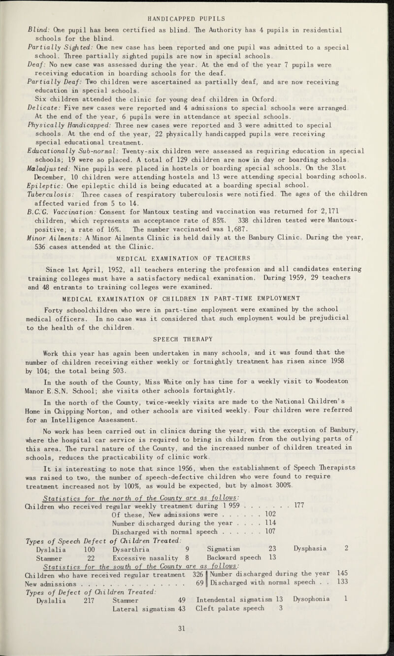 HANDICAPPED PUPILS Blind: One pupil has been certified as blind. The Authority has 4 pupils in residential schools for the blind Partially Sighted: Che new case has been reported and one pupil was admitted to a special school. Three partially sighted pupils are now in special schools Deaf: No new case was assessed during the year. At the end of the year 7 pupils were receiving education in boarding schools for the deaf. Partially Deaf: Two children were ascertained as partially deaf, and are now receiving education in special schools. Six children attended the clinic for young deaf children in Oxford. Delicate: Five new cases were reported and 4 admissions to special schools were arranged At the end of the year, 6 pupils were in attendance at special schools. Physically Handicapped: Three new cases were reported and 3 were admitted to special schools At the end of the year, 22 physically handicapped pupils were receiving special educational treatment. Educationally Sub-normal: Twenty-six children were assessed as requiring education in special schools; 19 were so placed. A total of 129 children are now in day or boarding schools Maladjusted: Nine pupils were placed in hostels or boarding special schools. On the 31st December, 10 children were attending hostels and 13 were attending special boarding schools. Epileptic: One epileptic child is being educated at a boarding special school. Tuberculosis: Three cases of respiratory tuberculosis were notified The ages of the children affected varied from 5 to 14. BX.'G. Vaccination: Consent for Mantoux testing and vaccination was returned for 2,171 children, which represents an acceptance rate of 85%. 338 children tested were Mantoux- positive, a rate of 16%. The number vaccinated was 1,687. Minor Ailments: A Minor Ailments Clinic is held daily at the Banbury Clinic. During the year, 536 cases attended at the Clinic. MEDICAL EXAMINATION OF TEACHERS Since 1st April, 1952, all teachers entering the profession and all candidates entering training colleges must have a satisfactory medical examination. During 1959, 29 teachers and 48 entrants to training colleges were examined. MEDICAL EXAMINATION OF CHILDREN IN PART-TIME EMPLOYMENT Forty schoolchildren who were in part-time employment were examined by the school medical officers. In no case was it considered that such employment would be prejudicial to the health of the children SPEECH THERAPY Work this year has again been undertaken in many schools, and it was found that the number of children receiving either weekly or fortnightly treatment has risen since 1958 by 104; the total being 503. In the south of the County, Miss White only has time for a weekly visit to Woodeaton Manor E S.N. School; she visits other schools fortnightly. In the north of the County, twice-weekly visits are made to the National Children's Home in Chipping Norton, and other schools are visited weekly. Four children were referred for an Intelligence Assessment. No work has been carried out in clinics during the year, with the exception of Banbury, where the hospital car service is required to bring in children from the outlying parts of this area. The rural nature of the County, and the increased number of children treated in schools, reduces the practicability of clinic work It is interesting to note that since 1956, when the establishment of Speech Therapists was raised to two, the number of speech-defective children who were found to require treatment increased not by 100%, as would be expected, but by almost 300% Statistics for the north of the County are as follows: Children who received regular weekly treatment during 1 959 . . . Of these, New admissions were . Number discharged during the year .... Discharged with normal speech . . Types of Speech Defect of Children Treated: Dyslalia 100 Dysarthria 9 Sigmatism Stammer 22 Excessive nasality 8 Backward speech Statistics for the south of the County are as follows: 177 102 114 107 23 13 Dysphasia Children who have received regular treatment New admissions... Types of Defect of Children Treated: Dyslalia 217 Stammer 49 Lateral sigmatism 43 326 69 Number discharged during the year Discharged with normal speech . . Intendental sigmatism 13 Dysophonia Cleft palate speech 3 2 145 133 1