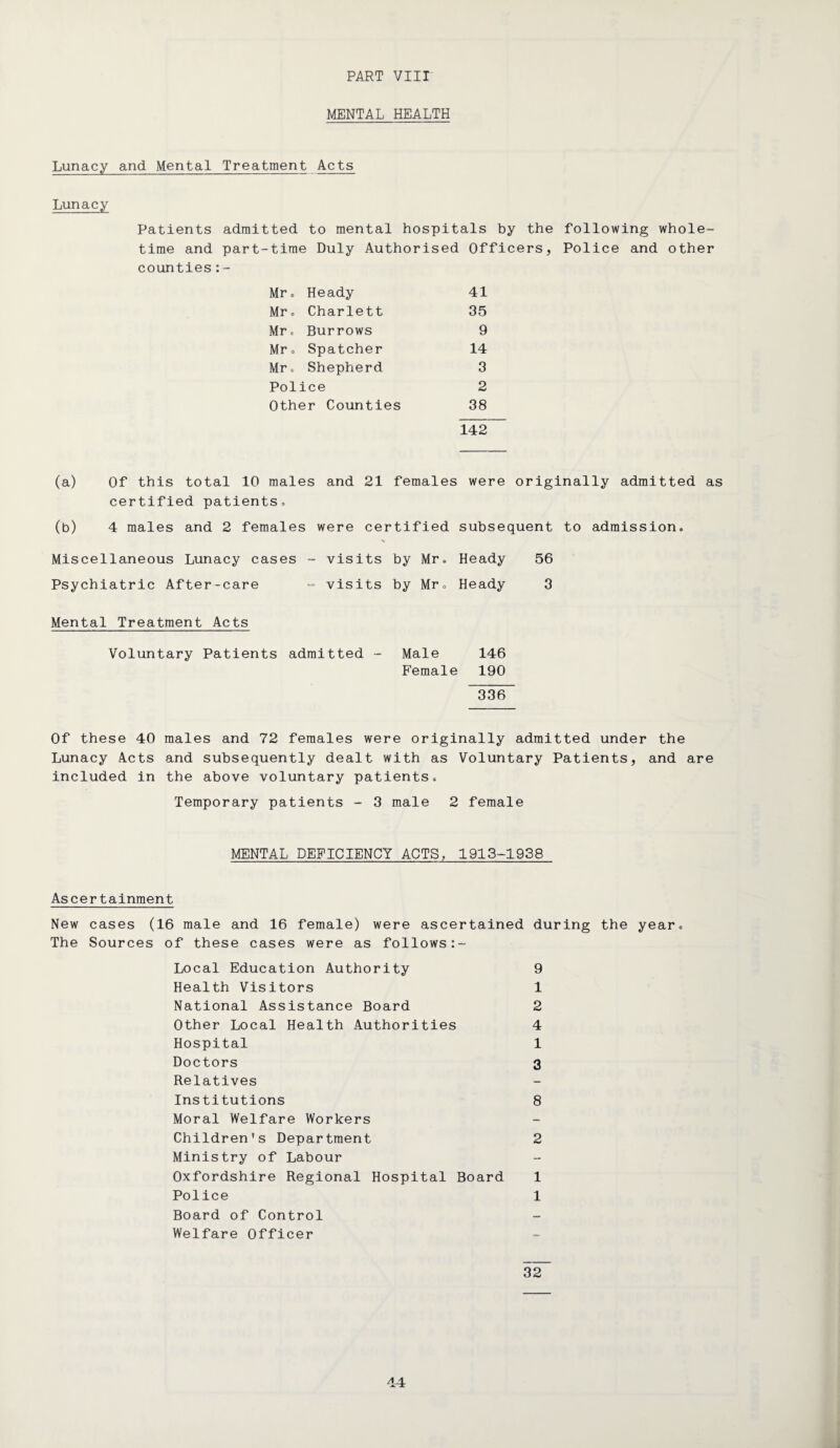 MENTAL HEALTH Lunacy and Mental Treatment Acts Lunacy Patients admitted to mental hospitals by the following whole¬ time and part-time Duly Authorised Officers, Police and other counties:- Mr, Heady 41 Mr, Charlett 35 Mr. Burrows 9 Mr. Spatcher 14 Mr. Shepherd 3 Police 2 Other Counties 38 142 (a) Of this total 10 males and 21 females were originally admitted as certified patients, (b) 4 males and 2 females were certified subsequent to admission. Miscellaneous Lunacy cases - visits by Mr. Heady 56 Psychiatric After-care - visits by Mr, Heady 3 Mental Treatment Acts Voluntary Patients admitted - Male 146 Female 190 336 Of these 40 Lunacy Acts included in males and 72 females were originally admitted under the and subsequently dealt with as Voluntary Patients, and are the above voluntary patients. Temporary patients - 3 male 2 female MENTAL DEFICIENCY ACTS,, 1913-1938 Ascertainment New cases (16 male and 16 female) were ascertained during the year. The Sources of these cases were as follows Local Education Authority 9 Health Visitors 1 National Assistance Board 2 Other Local Health Authorities 4 Hospital 1 Doctors 3 Relatives Institutions 8 Moral Welfare Workers Children's Department 2 Ministry of Labour Oxfordshire Regional Hospital Board 1 Police 1 Board of Control Welfare Officer 32