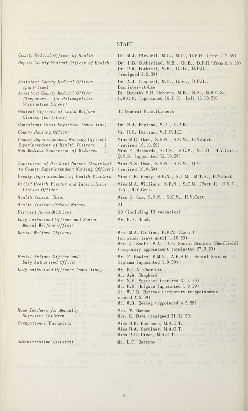 County Medical Officer of Health Deputy County Medical Officer of Health Assistant County Medical Officer (part-time) Assistant County Medical Officer (Temporary - for Poliomyelitis Vaccination Scheme) Medical Officers of Child Welfare Clinics (part-time) Consultant Chest Physician (part-time) County Housing Officer County Superintendent Nursing Officer) Superintendent of Health Visitors ) Non-Medical Supervisor of Midwives ) Supervisor of District Nurses (Assistant to County Superintendent Nursing Officer) Deputy Superintendent of Health Visitors Relief Health Visitor and Tuberculosis Liaison Officer Health Visitor Tutor Health Visitors/School Nurses District Nurse/Midwives Duly Authorised Officer and Senior Mental Welfare Officer Mental Welfare Officers Mental Welfare Officer and Duly Authorised Officer Duly Authorised Officers (part-time) Home Teachers for Mentally Defective Children Occupational Therapists Administrative Assistant STAFF Dr., M. J. Pleydell, M.C., M.D., D.P.H. (from 2.2.59) Dr. I.B. Sutherland, M.B., Ch.B., D.P.H.(from 6.4.59) Dr. P.W. Bothwell, M.B., Ch.B., D.P.H. (resigned 2.2.59) Dr. A.J. Campbell, M.D., B.Sc., D.P.H., Barrister-at-Law Dr. Dorothy M.H. Roberts, M.B., B.S., M.R.C.S., L.R.C.P. (appointed 16.1.58; left 13.10.59) 42 General Practitioners Dr. N.J. England, M.D., D.P.H. Mr. H.G. Bartram, M.T.P.H.E. Miss M.C. Owen, S.R.N., S.C.M., H.V.Cert. (retired 19.10.59) Miss E. Richards, S.R.N., S.C.M., M.T.D., H.V.Cert., Q.N.S. (appointed 12.10.59) Miss N.S. Down, S.R.N., S.C.M., Q.N (retired 18.9.59) Miss C.E. Henry, S.R.N., S.C.M., M.T.S., H.V.Cert. Miss M.A. Williams, S.R.N., S.C.M. (Part I), O.N.C., T.A., H.V.Cert. Miss B. Cox, S.R.N., S.C.M., H.V.Cert. 31 60 (including 13 vacancies) Mr. H.S. Heady Mrs. M.A. Collins, D.P.A. (Oxon.) (on study leave until 1.10.59) Mrs. J. Sheff, B.A., Dip. Social Studies (Sheffield) (temporary appointment terminated 27.9.59) Mr. F. Rowley, R.M.N., A.R.S.H., Social Science Diploma (appointed 1.9.59) Mr. R.C.A. Charlett Mr. A.W. Shepherd Mr. N.F. Spatcher (retired 31.8.59) Mr. E.B. Holgate (appointed 1 9.59) Mr. W.J.R. Burrows (temporary reappointment ceased 4.5.59) Mr. W.R. Beehag (appointed 45.59) Mrs. W. Rawson Mrs. K. Dove (resigned 31.12.59) Miss B.H. Rostance, M.A.O.T. Miss R.A. Gardiner, M.A.O.T. Miss P.G. Dixon, M.A.O.T. Mr. L.C. Bartram