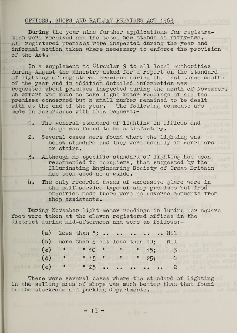 During the year nine further applications for registra¬ tion were received and the total now stands at fifty-two* All registered premises were inspected during the year and informal action taken where necessary to enforce the provision of the Act. In a supplement to Circular 9 to all local authorities during August the Ministry asked for a report on the standard of lighting of registered premises during the last three months of the year and in addition detailed information was reguested about premises inspected during the month of November. An effort was made to take light meter readings of all the premises concerned hut a small number remained to be dealt with at the end of the year. The following comments are made in accordance with this request 1 • The general standard of lighting in offices and shops was found to be satisfactory. 2. Several cases were found where the lighting was below standard and they were usually in corridors or stairs. 3* Although no specific standard of lighting has been recommended to occupiers, that suggested by the Illuminating Engineering Society of Great Britain has been used as a guide. 4. The only recorded cases of excessive glare were in the self service type of shop premises but from enquiries made there were no adverse comments from shop assistants. During November light meter readings in lumins per square foot were taken at the eleven registered offices in the district during mid-afternoon and were as follows (a) less than 3;.Nil (b) more than 5 hut less than 10; Nil (c)   io    15; 3 (d)  ”15    25; 6 (e)   25. 2 There were several cases where the standard of lighting in the selling area of shops was much better than that found in the stockroom and packing departments.