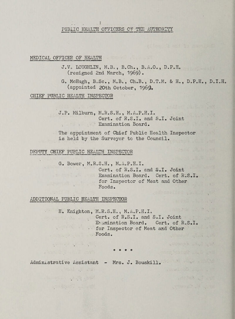 ... I PUBLIC HEALTH OFFICERS OF THE AUTHORITY MEDICAL OFFICER OF HEALTH J.V. LOUGHLIN, M.B., B.Ch., B.A.O., D.P.H. (resigned 2nd March, 1969)• G* McHugh, B.Sc., M.B*, Ch.B., D.T.M. & H., D.P.H., D.I.H. (appointed 20th October, 1969„ CHIEF PUBLIC HEALTH INSPECTOR . Clin n»<i< m. ■■ I ■■ »m ■ II !■ 11 ■* ■ mm'zmrn . * i«—rnJmmm J.P. Milburn, M.R.S.H., M.A.P.H.I. Cert, of R.S.I. and S.I. Joint Examination Board. The apppintment of Chief Public Health Inspector is held by the Surveyor to the Council. DEPUTY CHIEF PUBLIC HEALTH INSPECTOR G. Bower, M.R.S.H., M.A.P.H.I. Cert* of R.S.I. and S.I. Joint Examination Board. Cert, of R.S.I. for Inspector of Meat and Other Foods. ADDITIONAL PUBLIC HEALTH INSPECTOR H:. Knighton, M.R.S.H., M.A.P.H.I. Cert, of R.S.I. and S.I. Joint E>umination Board. Cert, of R.S.I. - • ■• for Inspector of Meat and Other Foods. * * * * Administrative Assistant Mrs. J. Bouskill.