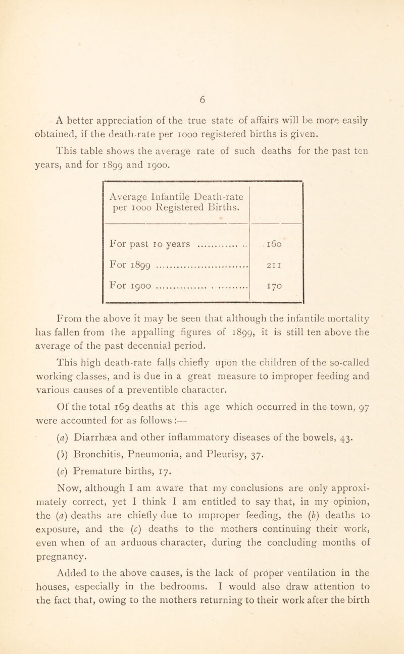 A better appreciation of the true state of affairs will be more easily obtained, if the death-rate per 1000 registered births is given. This table shows the average rate of such deaths for the past ten years, and for 1899 and 1900. Average Infantile Death-rate per 1000 Registered Births. For past 10 years . 160 For 1899 .. 211 For 1900 . . 170 From the above it may be seen that although the infantile mortality has fallen from the appalling figures of 1899, it is still ten above the average of the past decennial period. This high death-rate falls chiefly upon the children of the so-called working classes, and is due in a great measure to improper feeding and various causes of a preventible character. Of the total 169 deaths at this age which occurred in the town, 97 were accounted for as follows :— (a) Diarrhaea and other inflammatory diseases of the bowels, 43. (;) Bronchitis, Pneumonia, and Pleurisy, 37. (r) Premature births, 17. Now, although I am aware that my conclusions are only approxi¬ mately correct, yet I think I am entitled to say that, in my opinion, the (a) deaths are chiefly due to improper feeding, the (b) deaths to exposure, and the (c) deaths to the mothers continuing their work, even when of an arduous character, during the concluding months of pregnancy. Added to the above causes, is the lack of proper ventilation in the houses, especially in the bedrooms. I would also draw attention to ihe fact that, owing to the mothers returning to their work after the birth