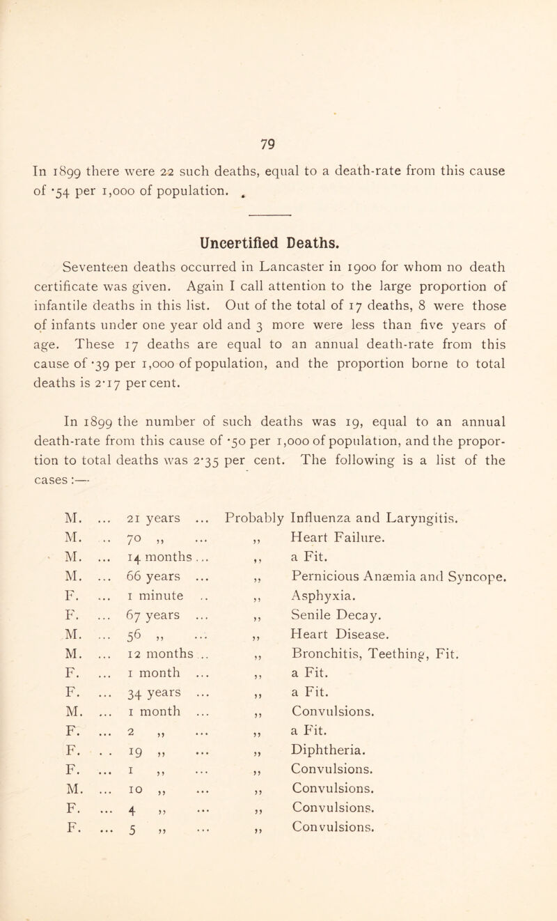 In 1899 there were 22 such deaths, equal to a death-rate from this cause of *54 per 1,000 of population. t Uncertified Deaths. Seventeen deaths occurred in Lancaster in 1900 for whom no death certificate was given. Again I call attention to the large proportion of infantile deaths in this list. Out of the total of 17 deaths, 8 were those of infants under one year old and 3 more were less than five years of age. These 17 deaths are equal to an annual death-rate from this cause of *39 per 1,000 of population, and the proportion borne to total deaths is 2-17 percent. In 1899 the number of such deaths was 19, equal to an annual death-rate from this cause of -50 per 1,000 of population, and the propor¬ tion to total deaths was 2*35 per cent. The following is a list of the cases :— M. 21 years ... Probably Influenza and Laryngitis. M. .. 70 ,, Heart Failure. M. 14 months ... a Fit. M. 66 years >> Pernicious Anaemia and Syncope. F. 1 minute 5 > Asphyxia. F. 67 years > 5 Senile Decay. M. ... 56 ,, J > Heart Disease. M. 12 months .. 5 J Bronchitis, Teething, Fit. F. 1 month 5 5 a Fit. F. 34 years J J a Fit. M. 1 month ... ) J Convulsions. F. ... 2 ,, 5) a Fit. F. . . 19 ,, >> Diphtheria. F. ... 1 J5 Convulsions. M. ... 10 ,, >> Convulsions. F. ... 4 55 Convulsions. F. ... 5 >5 >> Convulsions.