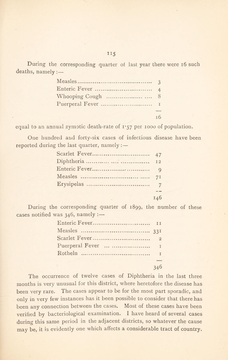 H5 During the corresponding quarter of last year there were 16 such deaths, namely :— Measles. 3 Enteric Fever .. 4 Whooping Cough . 8 Puerperal Fever . 1 16 equal to an annual zymotic death-rate of 1-57 per 1000 of population. One hundred and forty-six cases of infectious disease have been reported during the last quarter, namely : — Scarlet Fever. 47 Diphtheria. 12 Enteric Fever. 9 Measles . 71 Erysipelas . 7 146 During the corresponding quarter of 1899, the number of these cases notified was 346, namely :— Enteric Fever. n Measles . 331 Scarlet Fever. 2 Puerperal Fever . 1 Rotheln . 1 34-6 The occurrence of twelve cases of Diphtheria in the last three months is very unusual for this district, where heretofore the disease has been very rare. The cases appear to be for the most part sporadic, and only in very few instances has it been possible to consider that there has been any connection between the cases. Most of these cases have been verified by bacteriological examination. I have heard of several cases during this same period in the adjacent districts, so whatever the cause may be, it is evidently one which affects a considerable tract of country.