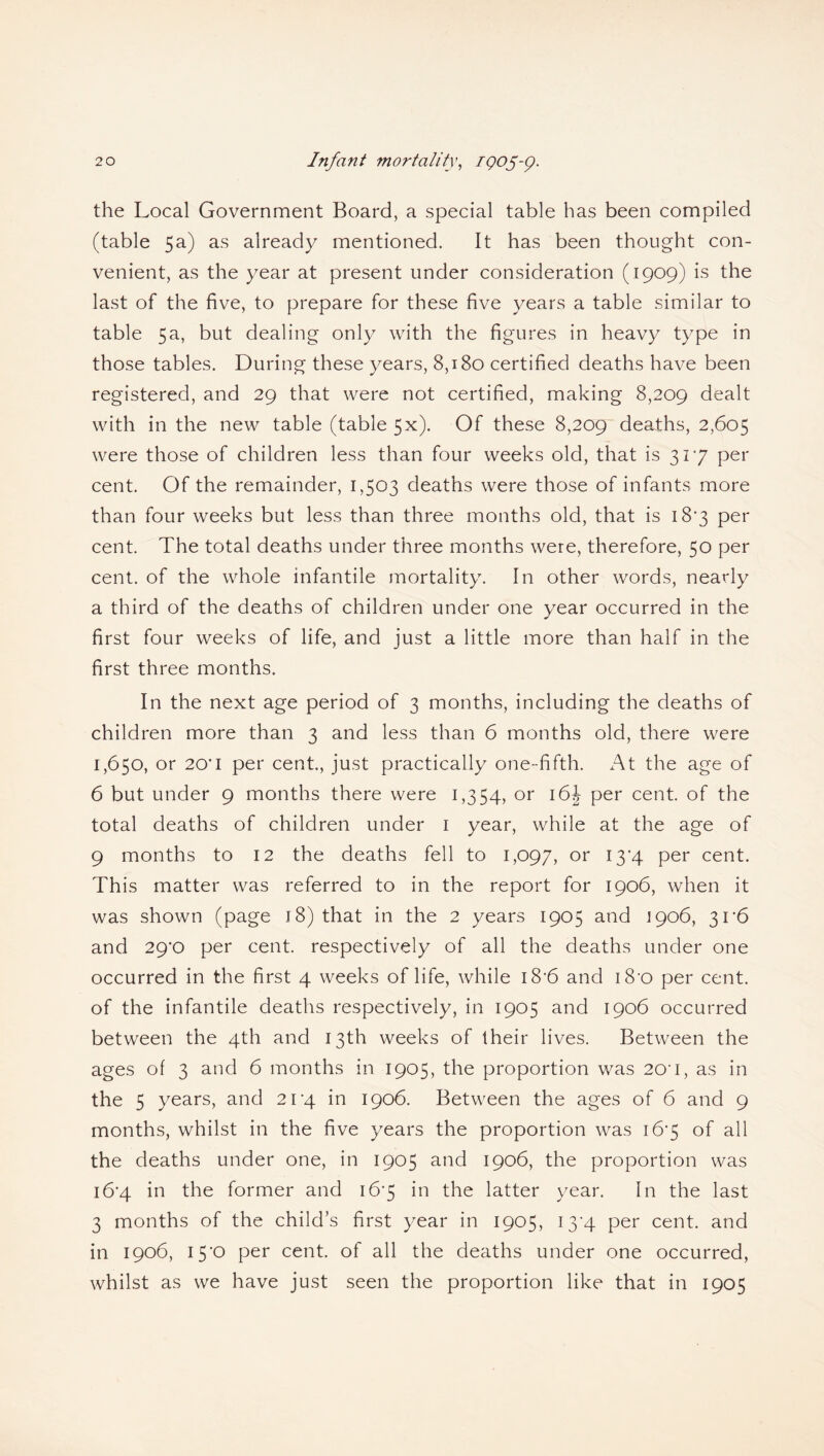 the Local Government Board, a special table has been compiled (table 5a) as already mentioned. It has been thought con¬ venient, as the year at present under consideration (1909) is the last of the five, to prepare for these five years a table similar to table 5a, but dealing only with the figures in heavy type in those tables. During these years, 8,180 certified deaths have been registered, and 29 that were not certified, making 8,209 dealt with in the new table (table 5x). Of these 8,209 deaths, 2,605 were those of children less than four weeks old, that is 317 per cent. Of the remainder, 1,503 deaths were those of infants more than four weeks but less than three months old, that is 18*3 per cent. The total deaths under three months were, therefore, 50 per cent, of the whole infantile mortality. In other words, nearly a third of the deaths of children under one year occurred in the first four weeks of life, and just a little more than half in the first three months. In the next age period of 3 months, including the deaths of children more than 3 and less than 6 months old, there were 1,650, or 20'I per cent., just practically one-fifth. At the age of 6 but under 9 months there were 1,354, or 16\ per cent, of the total deaths of children under 1 year, while at the age of 9 months to 12 the deaths fell to 1,097, or 13*4 per cent. This matter was referred to in the report for 1906, when it was shown (page 18) that in the 2 years 1905 and 1906, 3r6 and 29'0 per cent, respectively of all the deaths under one occurred in the first 4 weeks of life, while i8'6 and 18 0 per cent, of the infantile deaths respectively, in 1905 and 1906 occurred between the 4th and 13th weeks of their lives. Between the ages of 3 and 6 months in 1905, the proportion was 20'i, as in the 5 years, and 21*4 in 1906. Between the ages of 6 and 9 months, whilst in the five years the proportion was 16*5 of all the deaths under one, in 1905 and 1906, the proportion was i6'4 in the former and 16*5 in the latter year. In the last 3 months of the child’s first year in 1905, 13*4 per cent, and in 1906, I5'0 per cent, of all the deaths under one occurred, whilst as we have just seen the proportion like that in 1905