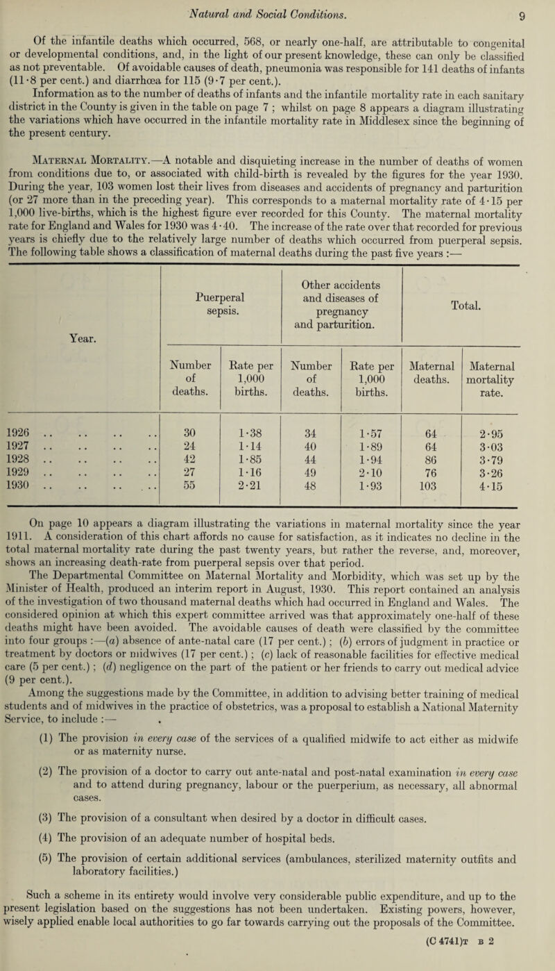 Of the infantile deaths which occurred, 568, or nearly one-half, are attributable to congenital or developmental conditions, and, in the light of our present knowledge, these can only be classified as not preventable. Of avoidable causes of death, pneumonia was responsible for 141 deaths of infants (11*8 per cent.) and diarrhoea for 115 (9-7 per cent.). Information as to the number of deaths of infants and the infantile mortality rate in each sanitary district in the County is given in the table on page 7 ; whilst on page 8 appears a diagram illustrating the variations which have occurred in the infantile mortality rate in Middlesex since the beginning of the present century. Maternal Mortality.—A notable and disquieting increase in the number of deaths of women from conditions due to, or associated with child-birth is revealed by the figures for the year 1930. During the year, 103 women lost their lives from diseases and accidents of pregnancy and parturition (or 27 more than in the preceding year). This corresponds to a maternal mortality rate of 4-15 per 1,000 live-births, which is the highest figure ever recorded for this County. The maternal mortality rate for England and Wales for 1930 was 4 • 40. The increase of the rate over that recorded for previous years is chiefly due to the relatively large number of deaths which occurred from puerperal sepsis. The following table shows a classification of maternal deaths during the past five years :— Year. Puerperal sepsis. Other accidents and diseases of pregnancy and parturition. Total. Number of deaths. Rate per 1,000 births. Number of deaths. Rate per 1,000 births. Maternal deaths. Maternal mortality rate. 1926 . 30 1-38 34 1-57 64 2-95 1927 . 24 1-14 40 1-89 64 3-03 1928 . 42 1-85 44 1-94 86 3-79 1929 . 27 1-16 49 2-10 76 3-26 1930 . 55 2-21 48 1-93 103 4-15 On page 10 appears a diagram illustrating the variations in maternal mortality since the year 1911. A consideration of this chart affords no cause for satisfaction, as it indicates no decline in the total maternal mortality rate during the past twenty years, but rather the reverse, and, moreover, shows an increasing death-rate from puerperal sepsis over that period. The Departmental Committee on Maternal Mortality and Morbidity, which was set up by the Minister of Health, produced an interim report in August, 1930. This report contained an analysis of the investigation of two thousand maternal deaths which had occurred in England and Wales. The considered opinion at which this expert committee arrived was that approximately one-half of these deaths might have been avoided. The avoidable causes of death were classified by the committee into four groups :—(a) absence of ante-natal care (17 per cent.); (b) errors of judgment in practice or treatment by doctors or midwives (17 per cent.); (c) lack of reasonable facilities for effective medical care (5 per cent.) ; (d) negligence on the part of the patient or her friends to carry out medical advice (9 per cent.). Among the suggestions made by the Committee, in addition to advising better training of medical students and of midwives in the practice of obstetrics, was a proposal to establish a National Maternity Service, to include :— (1) The provision in every case of the services of a qualified midwife to act either as midwife or as maternity nurse. (2) The provision of a doctor to carry out ante-natal and post-natal examination in every case and to attend during pregnancy, labour or the puerperium, as necessary, all abnormal cases. (3) The provision of a consultant when desired by a doctor in difficult cases. (4) The provision of an adequate number of hospital beds. (5) The provision of certain additional services (ambulances, sterilized maternity outfits and laboratory facilities.) Such a scheme in its entirety would involve very considerable public expenditure, and up to the present legislation based on the suggestions has not been undertaken. Existing powers, however, wisely applied enable local authorities to go far towards carrying out the proposals of the Committee.