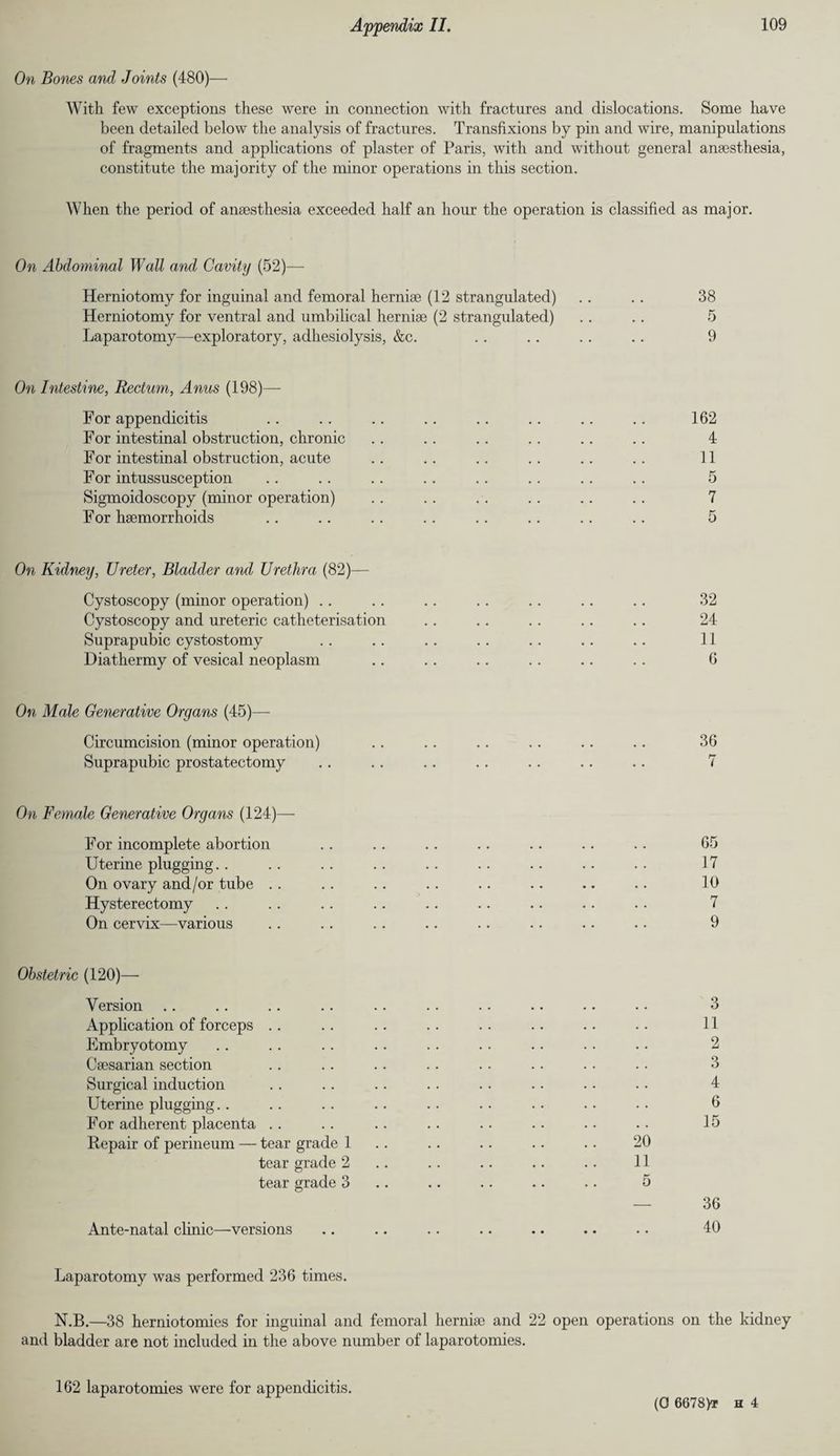 On Bones and Joints (480)— With few exceptions these were in connection with fractures and dislocations. Some have been detailed below the analysis of fractures. Transfixions by pin and wire, manipulations of fragments and applications of plaster of Paris, with and without general anaesthesia, constitute the majority of the minor operations in this section. When the period of anaesthesia exceeded half an hour the operation is classified as major. On Abdominal Wall and Cavity (52)— Herniotomy for inguinal and femoral herniae (12 strangulated) .. .. 38 Herniotomy for ventral and umbilical herniae (2 strangulated) .. .. 5 Laparotomy—exploratory, adhesiolysis, &c. .. .. . . .. 9 On Intestine, Rectum, Anus (198)— For appendicitis .. .. .. .. .. .. .. .. 162 For intestinal obstruction, chronic .. .. .. .. .. .. 4 For intestinal obstruction, acute .. .. .. .. .. .. 11 For intussusception .. .. .. .. .. .. .. .. 5 Sigmoidoscopy (minor operation) .. .. . . .. .. .. 7 For haemorrhoids .. .. .. .. .. .. .. .. 5 On Kidney, Ureter, Bladder and Urethra (82)— Cystoscopy (minor operation) Cystoscopy and ureteric catheterisation Suprapubic cystostomy Diathermy of vesical neoplasm On Male Generative Organs (45)— Circumcision (minor operation) .. .. .. .. .. .. 36 Suprapubic prostatectomy .. .. .. .. .. .. .. 7 On Female Generative Organs (124)— For incomplete abortion Uterine plugging On ovary and/or tube .. Hysterectomy On cervix—various Obstetric (120)— Version Application of forceps .. Embryotomy Caesarian section Surgical induction Uterine plugging.. For adherent placenta .. Repair of perineum — tear grade 1 tear grade 2 tear grade 3 Ante-natal clinic—versions Laparotomy was performed 236 times. N.B.—38 herniotomies for inguinal and femoral herniae and 22 open operations on the kidney and bladder are not included in the above number of laparotomies. 20 11 5 3 11 2 3 4 6 15 36 40 17 10 7 9 32 24 11 6 162 laparotomies were for appendicitis.