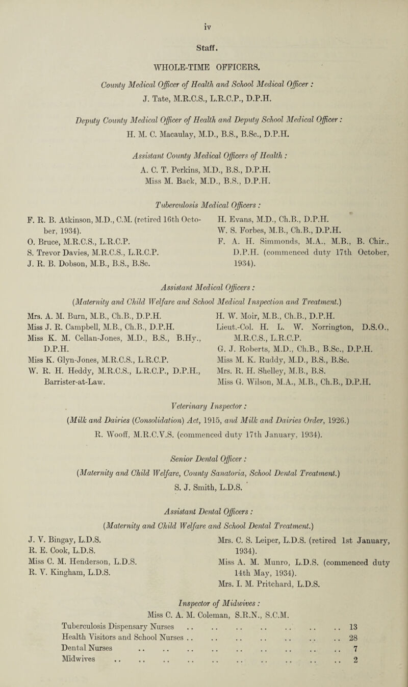 Staff. WHOLE-TIME OFFICERS. County Medical Officer of Health and School Medical Officer : J. Tate, M.R.C.S., L.R.C.P., D.P.H. Deputy County Medical Officer of Health and Deputy School Medical Officer: H. M. C. Macaulay, M.D., B.S., B.Sc., D.P.H. Assistant County Medical Officers of Health : A. C. T. Perkins, M.D., B.S., D.P.H. Miss M. Back, M.D., B.S., D.P.H. Tuberculosis Medical Officers: F. R. B. Atkinson, M.D., C.M. (retired 16th Octo¬ ber, 1934). 0. Bruce, M.R.C.S., L.R.C.P. S. Trevor Davies, M.R.C.S., L.R.C.P. J. R. B. Dobson, M.B., B.S., B.Sc. H. Evans, M.D., Ch.B., D.P.H. W. S. Forbes, M.B., Ch.B., D.P.H. F. A. H. Simmonds, M.A., M.B., B. Chir., D.P.H. (commenced duty 17th October, 1934). Assistant Medical Officers: (Maternity and Child Welfare and School Medical Inspection and Treatment.) Mrs. A. M. Burn, M.B., Ch.B., D.P.H. Miss J. R. Campbell, M.B., Ch.B., D.P.H. Miss K. M. Cellan-Jones, M.D., B.S., B.Hy., D.P.H. Miss K. Glyn-Jones, M.R.C.S., L.R.C.P. W. R. H. Heddy, M.R.C.S., L.R.C.P., D.P.II., Barrister-at-Law. H. W. Moir, M.B., Ch.B., D.P.H. Lieut.-Col. H. L. W. Norrington, D.S.O. M.R.C.S., L.R.C.P. G. J. Roberts, M.D., Ch.B, B.Sc, D.P.H. Miss M. K. Ruddy, M.D, B.S, B.Sc. Mrs. R. H. Shelley, M.B, B.S. Miss G. Wilson, M.A, M.B, Ch.B, D.P.H. Veterinary Inspector: (Milk and Dairies (Consolidation) Act, 1915, and Milk and Dairies Order, 1926.) R. Wooff, M.R.C.V.S. (commenced duty 17th January, 1934). Senior Dental Officer: (Maternity and Child Welfare, County Sanatoria, School Dental Treatment.) S. J. Smith, L.D.S. ' Assistant Dental Officers: (Maternity and Child Welfare and School Dental Treatment.) J. V. Bingay, L.D.S. Mrs. C. S. Leiper, L.D.S. (retired 1st January, R. E. Cook, L.D.S. 1934). Miss C. M. Henderson, L.D.S. Miss A. M. Munro, L.D.S. (commenced duty R. Y. Kingham, L.D.S. 14th May, 1934). Mrs. I. M. Pritchard, L.D.S. Inspector of Midwives: Miss C. A. M. Coleman, S.R.N, S.C.M. Tuberculosis Dispensary Nurses .. .. .. .. .. .. .. 13 Health Visitors and School Nurses. .. .. 28 Dental Nurses .7 Midwives .2