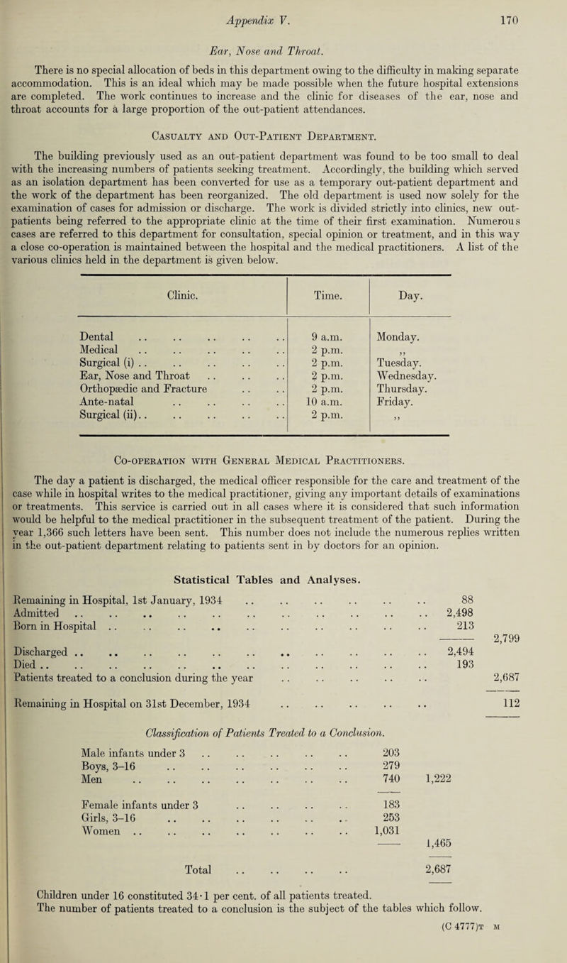 Ear, Nose and Throat. There is no special allocation of beds in this department owing to the difficulty in making separate accommodation. This is an ideal which may be made possible when the future hospital extensions are completed. The work continues to increase and the clinic for diseases of the ear, nose and throat accounts for a large proportion of the out-patient attendances. Casualty and Out-Patient Department. The building previously used as an out-patient department was found to be too small to deal with the increasing numbers of patients seeking treatment. Accordingly, the building which served as an isolation department has been converted for use as a temporary out-patient department and the work of the department has been reorganized. The old department is used now solely for the examination of cases for admission or discharge. The work is divided strictly into clinics, new out¬ patients being referred to the appropriate clinic at the time of their first examination. Numerous cases are referred to this department for consultation, special opinion or treatment, and in this way a close co-operation is maintained between the hospital and the medical practitioners. A list of the various clinics held in the department is given below. Clinic. Time. Day. Dental 9 a.m. Monday. Medical 2 p.m. 3 3 Surgical (i) .. 2 p.m. Tuesday. Ear, Nose and Throat 2 p.m. Wednesday. Orthopaedic and Fracture 2 p.m. Thursday. Ante-natal 10 a.m. Friday. Surgical (ii).. 2 p.m. 3 3 Co-operation with General Medical Practitioners. The day a patient is discharged, the medical officer responsible for the care and treatment of the case while in hospital writes to the medical practitioner, giving any important details of examinations or treatments. This service is carried out in all cases where it is considered that such information would be helpful to the medical practitioner in the subsequent treatment of the patient. During the year 1,366 such letters have been sent. This number does not include the numerous replies written in the out-patient department relating to patients sent in by doctors for an opinion. Statistical Tables and Analyses. Remaining in Hospital, 1st January, 1934 Admitted Born in Hospital .. .. 88 .. 2,498 213 2,799 2,687 Discharged .. Died Patients treated to a conclusion during the year .. 2,494 193 Remaining in Hospital on 31st December, 1934 .. • • 112 Classification of Patients Treated to a Conclusion. Male infants under 3 Boys, 3-16 Men 203 279 740 1,222 Female infants under 3 Girls, 3-16 Women .. 183 253 1,031 1,465 Total # # 2,687 Children under 16 constituted 34-1 per cent, of all patients treated. The number of patients treated to a conclusion is the subject of the tables which follow. (C 4777)t m