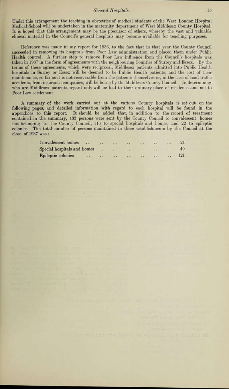 Under this arrangement the teaching in obstetrics of medical students of the West London Hospital Medical School will be undertaken in the maternity department of West Middlesex County Hospital. It is hoped that this arrangement may be the precursor of others, whereby the vast and valuable clinical material in the Council’s general hospitals may become available for teaching purposes. Reference was made in my report for 1936, to the fact that in that year the County Council succeeded in removing its hospitals from Poor Law administration and placed them under Public Health control. A further step to remove Poor Law influence from the Council’s hospitals was taken in 1937 in the form of agreements with the neighbouring Counties of Surrey and Essex. By the terms of these agreements, which were reciprocal, Middlesex patients admitted into Public Health hospitals in Surrey or Essex will be deemed to be Public Health patients, and the cost of their maintenance, so far as it is not recoverable from the patients themselves or, in the case of road traffic accidents, from insurance companies, will be borne by the Middlesex County Council. In determining who are Middlesex patients, regard only will be had to their ordinary place of residence and not to Poor Law settlement. A summary of the work carried out at the various County hospitals is set out on the following pages, and detailed information with regard to each hospital will be found in the appendices to this report. It should be added that, in addition to the record of treatment contained in the summary, 433 persons were sent by the County Council to convalescent homes not belonging to the County Council, 116 to special hospitals and homes, and 22 to epileptic colonies. The total number of persons maintained in these establishments by the Council at the close of 1937 was :— Convalescent homes .. .. .. .. .. .. .. 21 Special hospitals and homes .. .. .. .. .. .. 49 Epileptic colonies .. .. .. .. .. .. .. 121