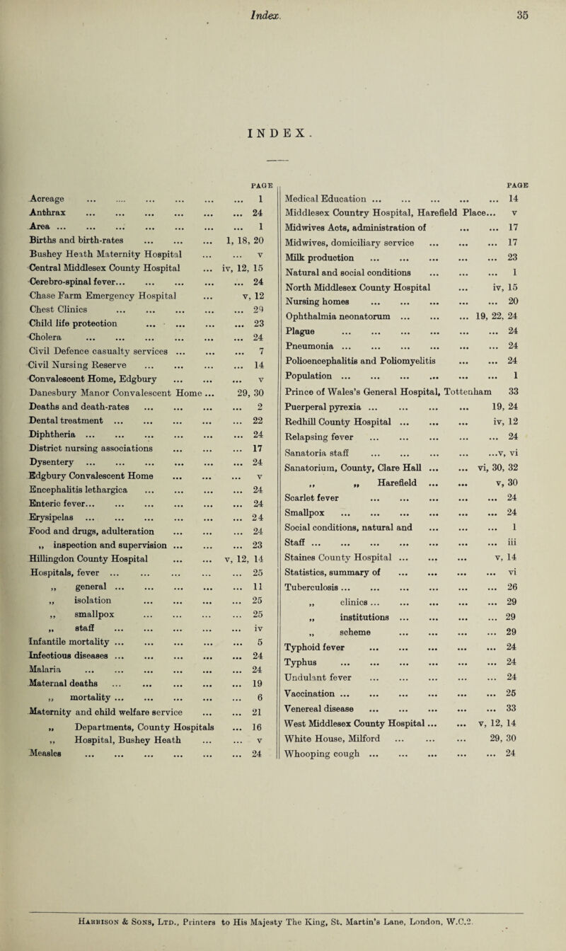 INDEX. PAGE PAGE Acreage • • • ... 1 Medical Education. • • • ... 14 Anthrax ... 24 Middlesex Country Hospital, Harefield Place... v Area ... ... »., ... .«• ... 1 Midwives Aots, administration of • • • ... 17 Births and birth-rates 1, 18, 20 Mid wives, domiciliary service • • • ... 17 Bushey Heath Maternity Hospital ... V Milk production . • • • ... 23 Central Middlesex County Hospital iv, 12, 15 Natural and social conditions ... 1 Cerebro-spinal fever. • • • ... 24 North Middlesex County Hospital iv, 15 Chase Farm Emergency Hospital • • • v, 12 Nursing homes • • • ... 20 Chest Clinics ... 20 Ophthalmia neonatorum ... • • • 19, 22, 24 Child life protection ... ... 23 Cholera ... 24 Plague • • • ... 24 Civil Defence casualty services ... ... 7 Pneumonia ... ••• ... 24 Civil Nursing Reserve . ... 14 Polioencephalitis and Poliomyelitis • • • ... 24 Convalescent Home, Edgbury • • • ... V Population ... • • • 1 Danesbury Manor Convalescent Home 29, 30 Prince of Wales’s General Hospital, Tottenham 33 Deaths and death-rates ... 2 Puerperal pyrexia ... • • • 19, 24 Dental treatment ... ... 22 Redhill County Hospital ... • • • iv, 12 Diphtheria. ... 24 Relapsing fever • •• ... 24 District nursing associations ... 17 Sanatoria staff • • • ...v, vi Dysentery ... ... 24 Sanatorium, County, Clare Hall ... • • • vi, 30, 32 Edgbury Convalescent Home ... V TTnrAfiftlH V 30 Encephalitis lethargica ... 24 tf pp JL-Lcvl CilulU ••• • •• V p U v Enteric fever... ... 24 Scarlet fever • • • ... 24 Erysipelas ... 24 Smallpox ... ... . • • • ... 24 Food and drugs, adulteration . . . ... 24 Social conditions, natural and • • • ... 1 ,, inspection and supervision ... • • • ... 23 Staff ... ... ... ... ... • • • ... iii Hillingdon County Hospital v, 12, 14 Staines County Hospital. • • • v, 14 Hospitals, fever ... ... 25 Statistics, summary of • • • ... vi ,, general. ... 11 Tuberculosis ... • • • ... 26 ,, isolation ... 25 „ clinics ... • •• ... 29 ,, smallpox ... ... 25 ,, institutions ... • •• ... 29 ,, staff ... ... ... ... iv ,, scheme • • • ... 29 Infantile mortality ... ... 5 Typhoid fever • • • ... 24 Infectious diseases ... ... 24 Malaria ... 24 Typhus • • • ... 24 Undulant fever ... 24 Maternal deaths • •• ... 19 „ mortality ... 6 Vaccination ... • • • ... 26 Maternity and child welfare service ... ... 21 Venereal disease • • • ... 33 „ Departments, County Hospitals ... 16 West Middlesex County Hospital... ... v, 12, 14 ,, Hospital, Bushey Heath ... ... V White House, Milford ... 29, 30 Measles . ... ... 24 Whooping cough ... ... ... 24 Haubison & Sons, Ltd., Printers to His Majesty The King, St. Martin’s Lane, London, W.C.2,