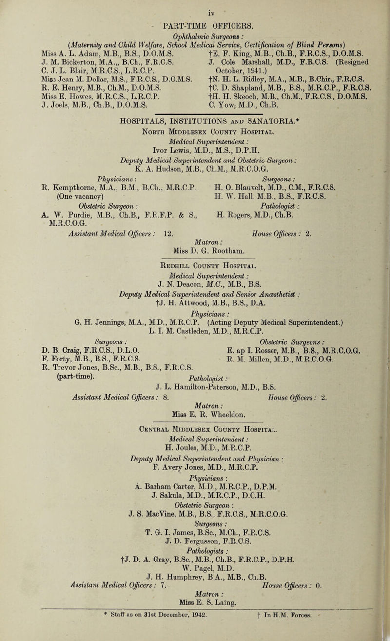 PART-TIME OFFICERS. Ophthalmic Surgeons: {Maternity and Child Welfare, School Medical Service, Certification of Blind Persons) Miss A. L. Adam, M.B, B.S, D.O.M.S. J. M. Bickerton, M.A,, B.Ch., F.R.C.S. C. J. L. Blair, M.R.C.S., L.R.C.P. Mis3 Jean M. Dollar, M.S., F.R.C.S., D.O.M.S. R. E. Henry, M.B., Ch.M., D.O.M.S. Miss E. Howes, M.R.C.S., L.R.C.P. J. Joels, M.B., Ch.B., D.O.M.S. |E. F. King, M.B., Ch.B., F.R.C.S., D.O.M.S. J. Cole Marshall, M.D., F.R.C.S. (Resigned October, 1941.) fN. H. L. Ridley, M.A., M.B., B.Chir., F.R.C.S. fC. D. Shapland, M.B., B.S., M.R.C.P., F.R.C.S. fH. H. Skeoch, M.B, Ch.M, F.R.C.S, D.O.M.S. C. Yow, M.D, Ch.B. HOSPITALS, INSTITUTIONS and SANATORIA.* North Middlesex County Hospital. Medical Superintendent: Ivor Lewis, M.D, M.S, D.P.H. Deputy Medical Superintendent and Obstetric Surgeon : K. A. Hudson, M.B, Ch.M, M.R.C.O.G. Physicians : Surgeons : R. Kempthorne, M.A, B.M., B.Ch, M.R.C.P. H. 0. Blauvelt, M.D, C.M, F.R.C.S. (One vacancy) H. W. Hall, M.B, B.S, F.R.C.S. Obstetric Surgeon : Pathologist: A. W. Purdie, M.B, Ch.B, F.R.F.P. & S, H. Rogers, M.D, Ch.B. M.R.C.O.G. Assistant Medical Officers : 12. House Officers : 2. Matron: Miss D. G. Rootham. Redhill County Hospital. Medical Superintendent: J. N. Deacon, M.C., M.B, B.S. Deputy Medical Superintendent and Senior Ancesthetist : f J. H. Attwood, M.B, B.S, D.A. Physicians: G. H. Jennings, M.A, M.D, M.R.C.P. (Acting Deputy Medical Superintendent.) L. I. M. Castleden, M.D, M.R.C.P. Surgeons : Obstetric Surgeons : D. B. Craig, F.R.C.S, D.L.O. E. ap I. Rosser, M.B, B.S, M.R.C.O.G. F. Forty, M.B, B.S, F.R.C.S. R. M. Millen, M.D, M.R.C.O.G. R. Trevor Jones, B.Sc, M.B, B.S, F.R.C.S. (part-time). Pathologist: J. L. Hamilton-Paterson, M.D, B.S. Assistant Medical Officers : 8. House Officers : 2. Matron: Miss E. R. Wheeldon. Central Middlesex County Hospital. Medical Superintendent: H. Joules, M.D, M.R.C.P. Deputy Medical Superintendent and Physician : F. Avery Jones, M.D, M.R.C.P. Physicians : A. Barham Carter, M.D, M.R.C.P, D.P.M. J. Sakula, M.D, M.R.C.P, D.C.H. Obstetric Surgeon : J. S. MacVine, M.B, B.S, F.R.C.S, M.R.C.O.G. Surgeons: T. G. I. James, B.Sc, M.Ch, F.R.C.S. J. D. Fergusson, F.R.C.S. Pathologists: tJ. D. A. Gray, B.Sc, M.B, Ch.B, F.R.C.P, D.P.H. W. Pagel, M.D. J. H. Humphrey, B.A, M.B, Ch.B. Assistant Medical Officers : 7. House Officers : 0. Matron : Miss E. S. Laing. * Staff as on 31st December, 1942. f In H.M. Forces.