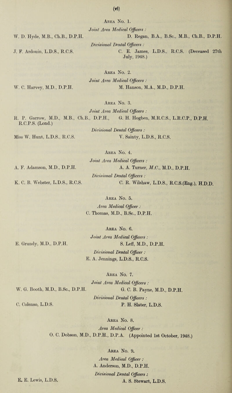 Area No. 1. Joint Area Medical Officers : W. D. Hyde, M.B., Ch.B., D.P.H. D. Regan, B.A, B.Sc., M.B., Ch.B., D.P.H. J. F. Ardouin, L.D.S, R.C.S. Divisional Dental Officers : C. E. James, L.D.S, R.C.S. (Deceased 27th July, 1948.) W. C. Harvey, M.D, D.P.H. Area No. 2. Joint Area Medical Officers : M. Hanson, M.A., M.D, D.P.H. Area No. 3. Joint Area Medical Officers : R. P. Garrow, M.D., M.B., Ch.B., D.P.H, G. H. Hogben, M.R.C.S, L.R.C.P, D.P.H. R.C.P.S. (Lond.) Divisional Dental Officers : Miss W. Hunt, L.D.S, R.C.S. V. Sainty, L.D.S, R.C.S. A. F. Adamson, M.D, D.P.H. Area No. 4. Joint Area Medical Officers : A. A. Turner, M.C., M.D, D.P.H. K. C. B. Webster, L.D.S, R.C.S. Divisional Dental Officers : C. R. Wilshaw, L.D.S, R.C.S.(Eng.), H.D.D. Area No. 5. Area Medical Officer: C. Thomas, M.D, B.Sc, D.P.H. E. Grundy, M.D, D.P.H. Area No. 6. Joint Area Medical Officers : S. Left, M.D, D.P.H. Divisional Dental Officer : E. A. Jennings, L.D.S, R.C.S. Area No. 7. Joint Area Medical Officers : W. G. Booth, M.D, B.Sc, D.P.H. G. C. B. Payne, M.D, D.P.H. C. Colenso, L.D.S. Divisional Dental Officers : P. H. Slater, L.D.S. Area No. 8. Area Medical Officer: 0. C. Dobson, M.D, D.P.H, D.P.A. (Appointed 1st October, 1948.) E. E. Lewis, L.D.S. Area No. 9. Area Medical Officer : A. Anderson, M.D, D.P.H. Divisional Dental Officers: A. S. Stewart, L.D.S. E. E. Lewis, L.D.S.