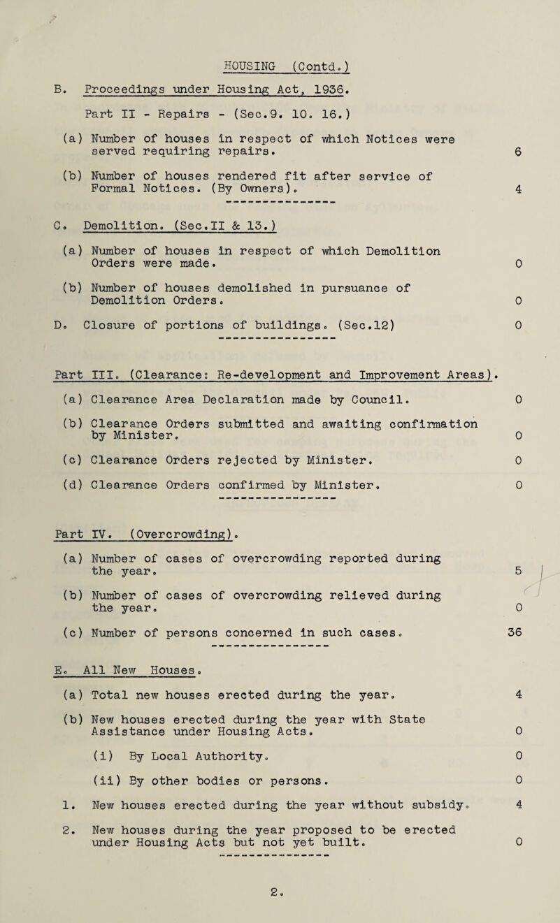 B. Proceedings under Housing Act, 1956, Part II - Repairs - (Sec.9. 10. 16.) (a) Number of houses in respect of which Notices were served requiring repairs. 6 (b) Number of houses rendered fit after service of Formal Notices. (By Owners). 4 G. Demolition. (Sec.II & 15.) (a) Number of houses in respect of which Demolition Orders were made. 0 (b) Number of houses demolished in pursuance of Demolition Orders. 0 Do Closure of portions of buildings. (Sec.12) 0 Part III. (Clearance; Re-development and Improvement Areas). (a) Clearance Area Declaration made by Council. 0 (b) Clearance Orders submitted and awaiting confirmation by Minister. 0 (c) Clearance Orders rejected by Minister. 0 (d) Clearance Orders confirmed by Minister, 0 Part IV. (Overcrowding). (a) Number of cases of overcrowding reported during the year. 5 (b) Number of cases of overcrowding relieved during the year. 0 (c) Number of persons concerned in such cases. 36 E. All New Houses. (a) Total new houses erected during the year. 4 (b) New houses erected during the year with State Assistance under Housing Acts. 0 (i) By Local Authority. 0 (ii) By other bodies or persons. 0 1. New houses erected during the year without subsidy. 4 2. New houses during the year proposed to be erected under Housing Acts but not yet built. 0