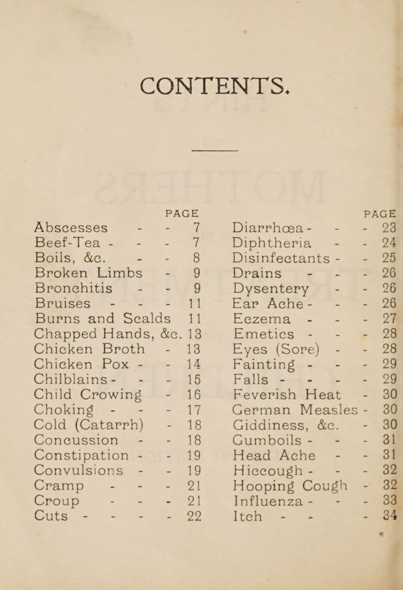 Abscesses - Beef-Tea - - Boils, &c. =~ Broken Limbs Bronchitis - Bruises - - Chicken Broth Chicken Pox - Chilblains- - Child Crowing Choking - - Cold (Catarrh) Coneussion - Constipation - Convulsions - Cramp - - Croup - = Cuts - - - 13 14 15 16 17 18 18 19 19 21 ei 22 Diarrhca- - Diphtheria - Disinfectants - Drains oy. Dysentery~ - Ear Ache- - Fezema.- ~- Emeties - - Eyes (Sore) - Fainting - - Fallg -~- -& Feverish Heat German Measles Giddiness, &c. Gumboils-- - Head Ache - Hiceough- - Hooping Cough Influenza- - Itech - - ae