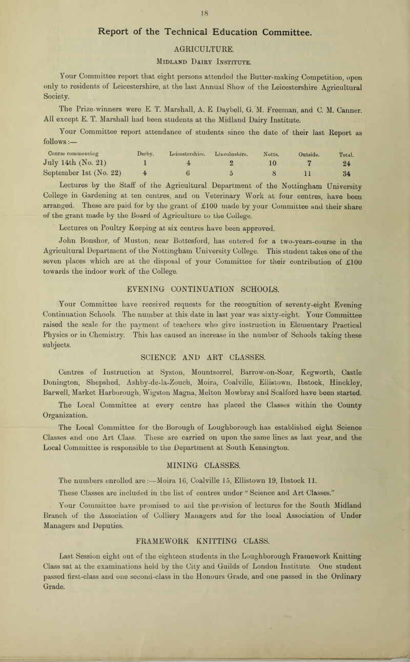 Report of the Technical Education Committee. AGRICULTURE. Midland Dairy Institute. Your Committee report that eight persons attended the Butter-making Competition, open only to residents of Leicestershire, at the last Annual Show of the Leicestershire Agricultural Society. The Prize-winners were E. T. Marshall, A. E Daybell, G. M. Freeman, and C. M. Canner. All except E. T. Marshall had been students at the Midland Dairy Institute. Your Committee report attendance of students since the date of their last Report as follows:— Course commencing Derby. Leicestershire. Lincolnshire. Notts. Outside. Total. July 14th (No. 21) 1 4 2 10 7 24 September 1st (No. 22) 4 6 5 8 11 34 Lectures by the Staff of the Agricultural Department of the Nottingham University College in Gardening at ten centres, and on Veterinary Work at four centres, have been arranged. These are paid for by the grant of £100 made by your Committee and their share of the grant made by the Board of Agriculture to the College. Lectures on Poultry Keeping at six centres have been approved. John Bonshor, of Muston, near Bottesford, has entered for a two-years-course in the Agricultural Department of the Nottingham University College. This student takes one of the seven places which are at the disposal of your Committee for their contribution of £100 towards the indoor work of the College. EVENING CONTINUATION SCHOOLS. Your Committee have received requests for the recognition of seventy-eight Evening Continuation Schools. The number at this date in last year was sixty-eight. Your Committee raised the scale for the payment of teachers who give instruction in Elementary Practical Physics or in Chemistry. This has caused an increase in the number of Schools taking these subjects. SCIENCE AND ART CLASSES. Centres of Instruction at Syston, Mountsorrel, Barrow-on-Soar, Kegworth, Castle Donington, Shepshed, Ashby-de-la-Zouch, Moira, Coalville, Ellistown, Ibstock, Hinckley, Barwell, Market Harborough, Wigston Magna, Melton Mowbray and Scalford have been started. The Local Committee at every centre has placed the Classes within the County Organization. The Local Committee for the Borough of Loughborough has established eight Science Classes and one Art Class. These are carried on upon the same lines as last year, and the Local Committee is responsible to the Department at South Kensington. MINING CLASSES. The numbers enrolled are:—Moira 16, Coalville 15, Ellistown 19, Ibstock 11. These Classes are included in the list of centres under “ Science and Art Classes.” Your Committee have promised to aid the provision of lectures for the South Midland Branch of the Association of Collierv Managers and for the local Association of Under Managers and Deputies. FRAMEWORK KNITTING CLASS. Last Session eight out of the eighteen students in the Loughborough Framework Knitting Class sat at the examinations held by the City and Guilds of London Institute. One student passed first-class and one second-class in the Honours Grade, and one passed in the Ordinary Grade.