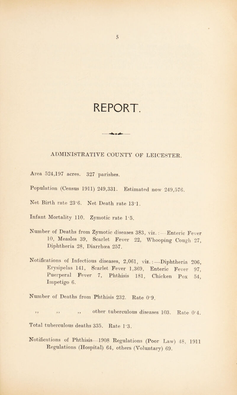 REPORT. ADMINISTRATIVE COUNTY OF LEICESTER. Area 524,197 acres. 327 parishes. Population (Census 1911) 249,331. Estimated now 249,576. Net Birth rate 23'6. Net Death rate 13*1. Infant Mortality 110. Zymotic rate 1‘5. Number of Deaths from Zymotic diseases 383, viz. Enteric Fever 10, Measles 39, Scarlet Fever 22, Whooping Cough 27, Diphtheria 28, Diarrhoea 257. Notifications of Infectious diseases, 2,061, viz.:—Diphtheria 206, Erysipelas 141, Scarlet Fever 1,369, Enteric Fever 97, Puerperal Fever 7, Phthisis 181, Chicken Pox 54, Impetigo 6. Number of Deaths from Phthisis 232. Rate 0‘9. ” >> >> other tuberculous diseases 103. Rate O'4. Total tuberculous deaths 335. Rate L3. Notifications of Phthisis—1908 Regulations (Poor Law) 48, 1911 Regulations (Hospital) 64, others (Voluntary) 69.