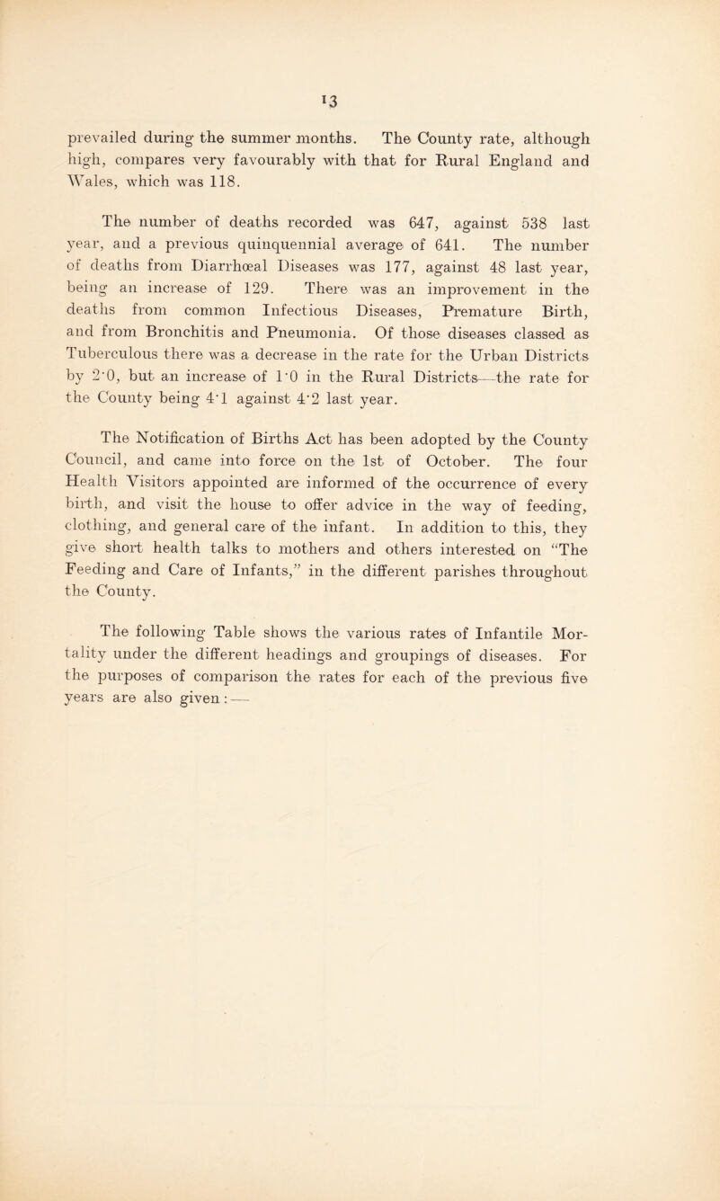 x3 prevailed during the summer months. The County rate, although high, compares very favourably with that for Rural England and Wales, which was 118. The number of deaths recorded was 647, against 538 last year, and a previous quinquennial average of 641. The number of deaths from Diarrhoea! Diseases was 177, against 48 last year, being an increase of 129. There was an improvement in the deaths from common Infectious Diseases, Premature Birth, and from Bronchitis and Pneumonia. Of those diseases classed as Tuberculous there was a decrease in the rate for the Urban Districts by 2'0, but an increase of DO in the Rural Districts—the rate for the County being 4'1 against 4'2 last year. The Notification of Births Act has been adopted by the County Council, and came into force on the 1st of October. The four Health Visitors appointed are informed of the occurrence of every birth, and visit the house to offer advice in the way of feeding, clothing, and general care of the infant. In addition to this, they give short health talks to mothers and others interested on “The Feeding and Care of Infants,” in the different parishes throughout the County. The following Table shows the various rates of Infantile Mor¬ tality under the different headings and groupings of diseases. For the purposes of comparison the rates for each of the previous five years are also given : —