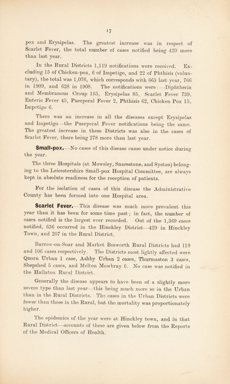 pox and Erysipelas. The greatest- increase was in respect of Scarlet Fever, the total number of cases notified being* 420 more than last year. In the Rural Districts 1,119 notifications were received. Ex¬ cluding 15 of Chicken-pox, 6 of Impetigo, and 22 of Phthisis (volun¬ tary), the total was 1,076, which corresponds with 663 last year, 766 in 1909, and 628 in 1908. The notifications were:—Diphtheria and Membranous Croup 165, Erysipelas 85, Scarlet Fever 739, Enteric Fever 45, Puerperal Fever 2, Phthisis 62, Chicken Pox 15, Impetigo 6. There was an increase in all the diseases except Erysipelas and Impetigo—the Puerperal Fever notifications being the same. The greatest increase in these Districts was also in the cases of Scarlet Fever, there being 278 more than last year. Smail-pox.—No cases of this disease came under notice during the year. The three Hospitals (at Mowsley, Snarestone, and Syston) belong¬ ing to the Leicestershire Small-pox Hospital Committee, are always kept in absolute readiness for the reception of patients. For the isolation of cases of this disease the Administrative County has been formed into one Hospital area. Scarlet Fever.- This disease was much more prevalent this year than it has been for some time past; in fact, the number of cases notified is the largest ever recorded. Out of the 1,369 cases notified, 636 occurred in the Hinckley District—429 in Hinckley Town, and 207 in the Rural District. Barrow-on-Soar and Market Bosworth Rural Districts had 119 and 106 cases respectively. The Districts most lightly affected were Quorn Urban 1 case, Ashby Urban 2 cases, Thurmaston 3 cases, Shepshed 5 cases, and Melton Mowbray 6. No case was notified in the Hallaton Rural District. Generally the disease appears to have been of a slightly more severe type than last year—this being much more so in the Urban than in the Rural Districts. The cases in the Urban Districts were fewer than those in the Rural, but the mortality was proportionately higher. The epidemics of the year were at Hinckley town, and in that Rural District-—-accounts of these are given below from the Reports of the Medical Officers of Health.