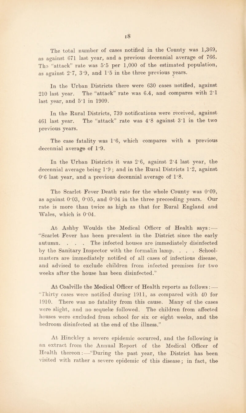 The total number of cases notified in the County was 1,369, as against 671 last year, and a previous decennial average of 766. The attack” rate was 5*5 per 1,000 of the estimated population, as against 2’7, 3*9, and 1*5 in the three previous years. In the Urban Districts there were 630 cases notified, against 210 last year. The attack” rate was 6.4, and compares with 2*1 last year, and 5'1 in 1909. In the Rural Districts, 739 notifications were received, against 461 last year. The attack” rate was 4*8 against 3*1 in the two previous years. The case fatality was 1‘6, which compares with a previous decennial average of 1*9. In the Urban Districts it was 2*6, against 2*4 last year, the decennial average being 1*9; and in the Rural Districts 1*2, against 0*6 last year, and a previous decennial average of 1*8. The Scarlet Fever Death rate for the whole County was 0*09, as against 0*03, 0*05, and 0*04 in the three proceeding years. Our rate is more than twice as high as that for Rural England and Wales, which is 0*04. At Ashby Woulds the Medical Officer of Health says: — “Scarlet Fever has been prevalent in the District since the early autumn. . . . The infected houses are immediately disinfected by the Sanitary Inspector with the formalin lamp. . . . School¬ masters are immediately notified of all cases of infectious disease, and advised to exclude children from infected premises for two weeks after the house has been disinfected.” At Coalville the Medical Officer of Health reports as follows : — Thirty cases were notified during 1911, as compared with 40 for 1910. There was no fatality from this cause. Many of the cases were slight, and no sequelae followed. The children from affected houses were excluded from school for six or eight weeks, and the bedroom disinfected at the end of the illness.” At Hinckley a severe epidemic occurred, and the following is an extract from the Annual Report of the Medical Officer of Health thereon: —During the past year, the District has been visited with rather a severe epidemic of this disease; in fact, the