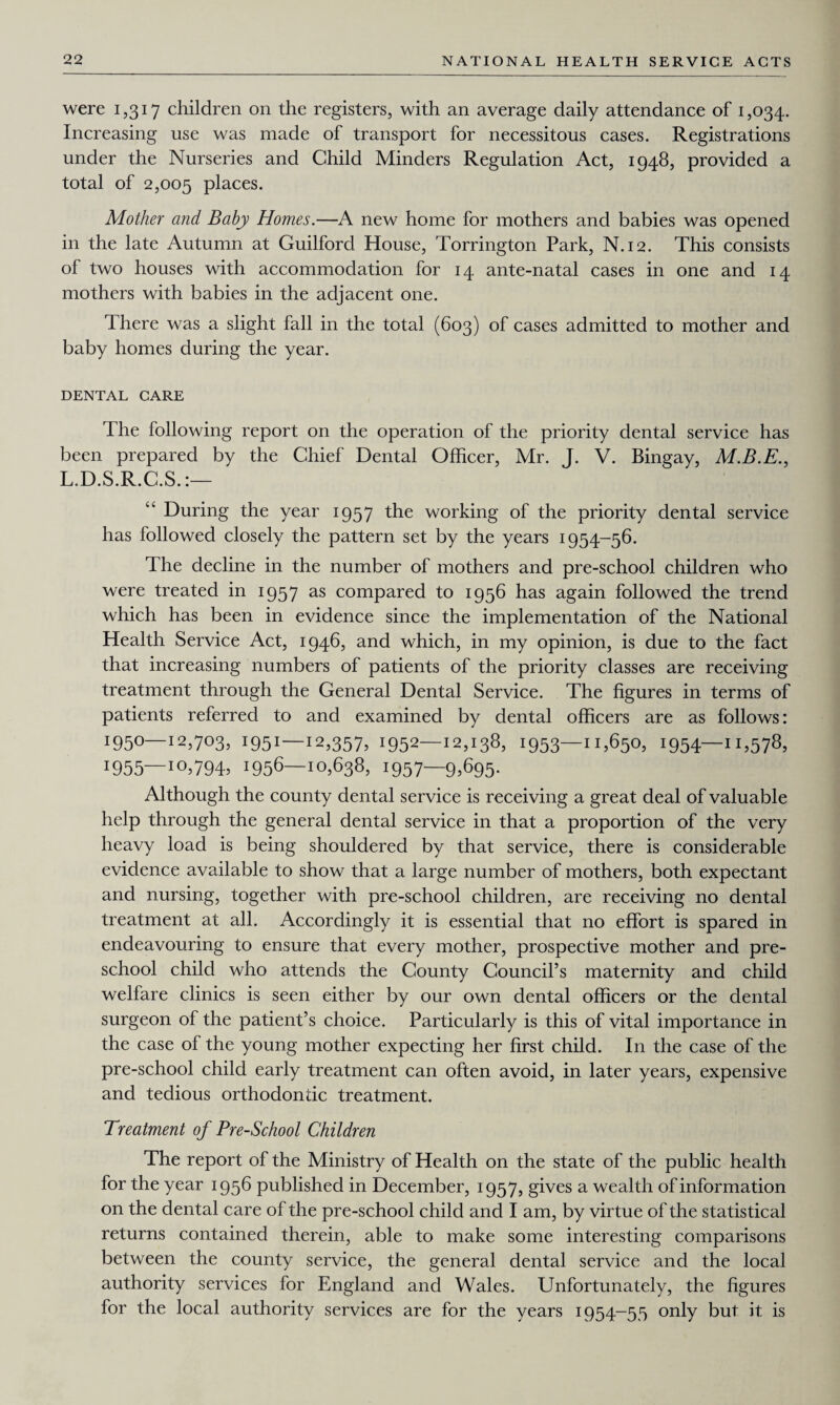 were 1,317 children on the registers, with an average daily attendance of 1,034. Increasing use was made of transport for necessitous cases. Registrations under the Nurseries and Child Minders Regulation Act, 1948, provided a total of 2,005 places. Mother and Baby Homes.—A new home for mothers and babies was opened in the late Autumn at Guilford House, Torrington Park, N.12. This consists of two houses with accommodation for 14 ante-natal cases in one and 14 mothers with babies in the adjacent one. There was a slight fall in the total (603) of cases admitted to mother and baby homes during the year. DENTAL CARE The following report on the operation of the priority dental service has been prepared by the Chief Dental Officer, Mr. J. V. Bingay, M.B.E., L.D.S.R.C.S.:— “ During the year 1957 the working of the priority dental service has followed closely the pattern set by the years 1954-56. The decline in the number of mothers and pre-school children who were treated in 1957 as compared to 1956 has again followed the trend which has been in evidence since the implementation of the National Health Service Act, 1946, and which, in my opinion, is due to the fact that increasing numbers of patients of the priority classes are receiving treatment through the General Dental Service. The figures in terms of patients referred to and examined by dental officers are as follows: 1950—^12,703, I951—12,357, 1952—12,138, 1953—11,650, 1954—11,578, 1955—^10,794, 1956—10,638, i957—9>695- Although the county dental service is receiving a great deal of valuable help through the general dental service in that a proportion of the very heavy load is being shouldered by that service, there is considerable evidence available to show that a large number of mothers, both expectant and nursing, together with pre-school children, are receiving no dental treatment at all. Accordingly it is essential that no effort is spared in endeavouring to ensure that every mother, prospective mother and pre¬ school child who attends the County Council’s maternity and child welfare clinics is seen either by our own dental officers or the dental surgeon of the patient’s choice. Particularly is this of vital importance in the case of the young mother expecting her first child. In the case of the pre-school child early treatment can often avoid, in later years, expensive and tedious orthodontic treatment. Treatment of Pre-School Children The report of the Ministry of Health on the state of the public health for the year 1956 published in December, 1957, gives a wealth of information on the dental care of the pre-school child and I am, by virtue of the statistical returns contained therein, able to make some interesting comparisons between the county service, the general dental service and the local authority services for England and Wales. Unfortunately, the figures for the local authority services are for the years 1954-55 only but it is
