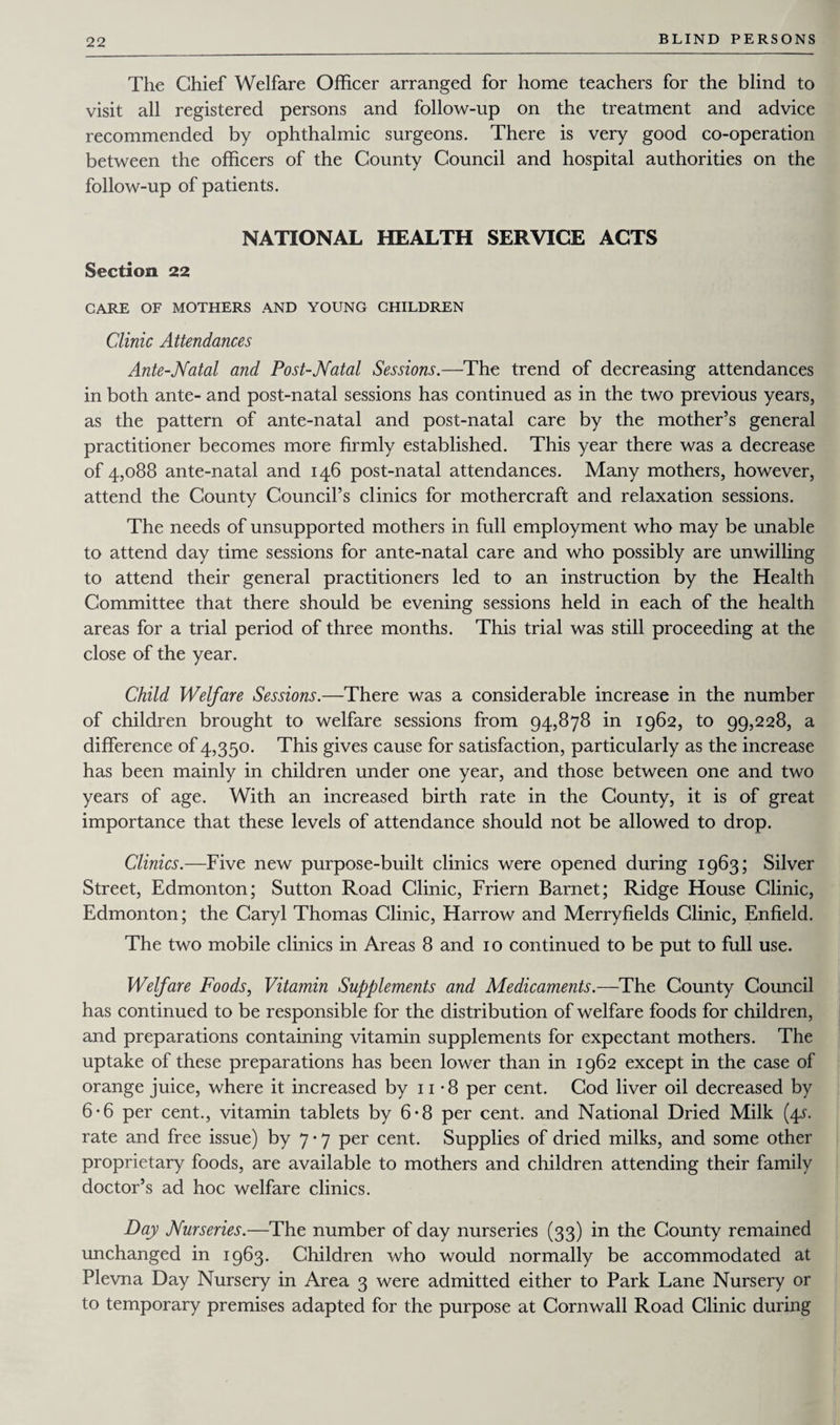 BLIND PERSONS The Chief Welfare Officer arranged for home teachers for the blind to visit all registered persons and follow-up on the treatment and advice recommended by ophthalmic surgeons. There is very good co-operation between the officers of the County Council and hospital authorities on the follow-up of patients. NATIONAL HEALTH SERVICE ACTS Section 22 CARE OF MOTHERS AND YOUNG CHILDREN Clinic Attendances Ante-Natal and Post-Natal Sessions.—The trend of decreasing attendances in both ante- and post-natal sessions has continued as in the two previous years, as the pattern of ante-natal and post-natal care by the mother’s general practitioner becomes more firmly established. This year there was a decrease of 4,088 ante-natal and 146 post-natal attendances. Many mothers, however, attend the County Council’s clinics for mothercraft and relaxation sessions. The needs of unsupported mothers in full employment who may be unable to attend day time sessions for ante-natal care and who possibly are unwilling to attend their general practitioners led to an instruction by the Health Committee that there should be evening sessions held in each of the health areas for a trial period of three months. This trial was still proceeding at the close of the year. Child Welfare Sessions.—There was a considerable increase in the number of children brought to welfare sessions from 94,878 in 1962, to 99,228, a difference of 4,350. This gives cause for satisfaction, particularly as the increase has been mainly in children under one year, and those between one and two years of age. With an increased birth rate in the County, it is of great importance that these levels of attendance should not be allowed to drop. Clinics.—Five new purpose-built clinics were opened during 1963; Silver Street, Edmonton; Sutton Road Clinic, Friern Barnet; Ridge House Clinic, Edmonton; the Caryl Thomas Clinic, Harrow and Merryfields Clinic, Enfield. The two mobile clinics in Areas 8 and 10 continued to be put to full use. Welfare Foods, Vitamin Supplements and Medicaments.—The County Council has continued to be responsible for the distribution of welfare foods for children, and preparations containing vitamin supplements for expectant mothers. The uptake of these preparations has been lower than in 1962 except in the case of orange juice, where it increased by 11 • 8 per cent. Cod liver oil decreased by 6-6 per cent., vitamin tablets by 6-8 per cent, and National Dried Milk (44. rate and free issue) by 7 • 7 per cent. Supplies of dried milks, and some other proprietary foods, are available to mothers and children attending their family doctor’s ad hoc welfare clinics. Day Nurseries.—The number of day nurseries (33) in the County remained unchanged in 1963. Children who would normally be accommodated at Plevna Day Nursery in Area 3 were admitted either to Park Lane Nursery or to temporary premises adapted for the purpose at Cornwall Road Clinic during