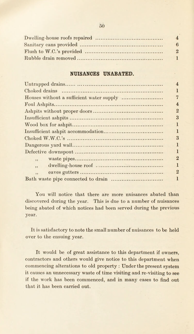 Dwelling-house roofs repaired . 4 Sanitary cans provided . 6 Flush to W.C.’s provided . 2 Rubble drain removed. 1 NUISANCES UNABATED. Untrapped drains. 4 Choked drains . 1 Houses without a sufficient water supply . 7 Foul Ashpits. 4 Ashpits without proper doors. 2 Insufficient ashpits. 3 Wood box for ashpit. 1 Insufficient ashpit accommodation. 1 Choked W.W.C.’s . 3 Dangerous yard wall. 1 Defective downspout. 1 ,, waste pipes. 2 ,, dwelling-house roof . 1 ,, eaves gutters. 2 Bath waste pipe connected to drain . 1 You will notice that there are more nuisances abated than discovered during the year. This is due to a number of nuisances being abated of which notices had been served during the previous year. It is satisfactory to note the small number of nuisances to be held over to the ensuing year. It would be of great assistance to this department if owners, contractors and others would give notice to this department when commencing alterations to old property : Under the present system it causes an unnecessary waste of time visiting and re-visiting to see if the work has been commenced, and in many cases to find out that it has been carried out.