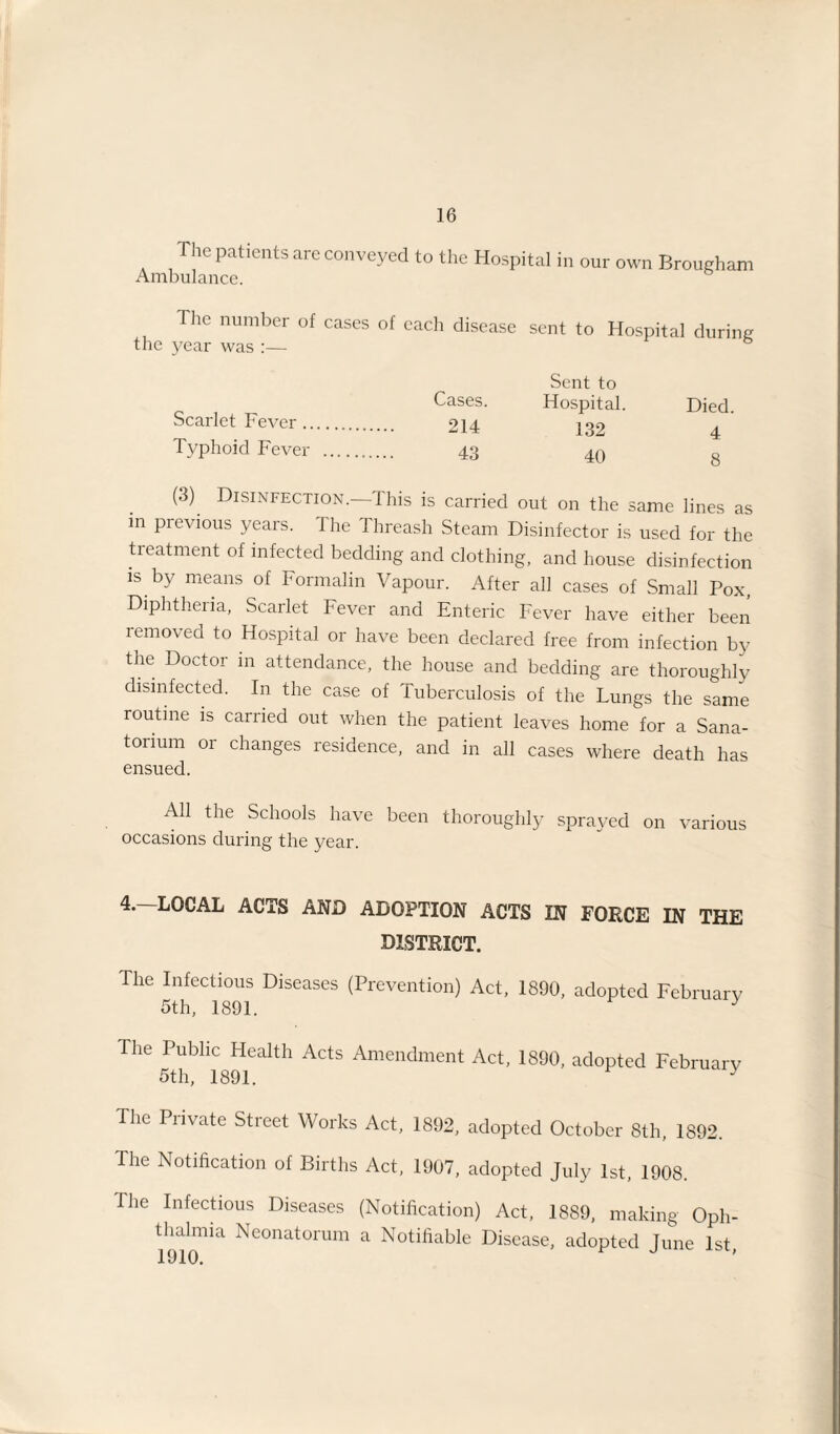 The patients are conveyed to the Hospital in our own Brougham Ambulance. The number of cases of each disease sent to Hospital during the year was :— Scarlet Fever .. Typhoid Fever Sent to Cases. Hospital. Died. 214 132 4 43 40 8 (3) Disinfection.—This is carried out on the same lines as m previous years. The Threash Steam Disinfector is used for the tieatment of infected bedding and clothing, and house disinfection is by means of Formalin Vapour. After all cases of Small Pox, Diphtheria, Scarlet Fever and Enteric Fever have either been removed to Hospital or have been declared free from infection by the Doctor in attendance, the house and bedding are thoroughly disinfected. In the case of Tuberculosis of the Lungs the same routine is carried out when the patient leaves home for a Sana¬ torium or changes residence, and in all cases where death has ensued. All the Schools have been thoroughly sprayed on various occasions during the year. 4. LOCAL ACTS AND ADOPTION ACTS IN FORCE IN THE DISTRICT. The Infectious Diseases (Prevention) Act, 1890, adopted February 5th, 1891. y The Public Health Acts Amendment Act, 1890, adopted February 5th, 1891. y The Private Street Works Act, 1892, adopted October 8th, 1892. The Notification of Births Act, 1907, adopted July 1st, 1908. The Infectious Diseases (Notification) Act, 1889, making Oph¬ thalmia Neonatorum a Notifiable Disease, adopted June 1st,