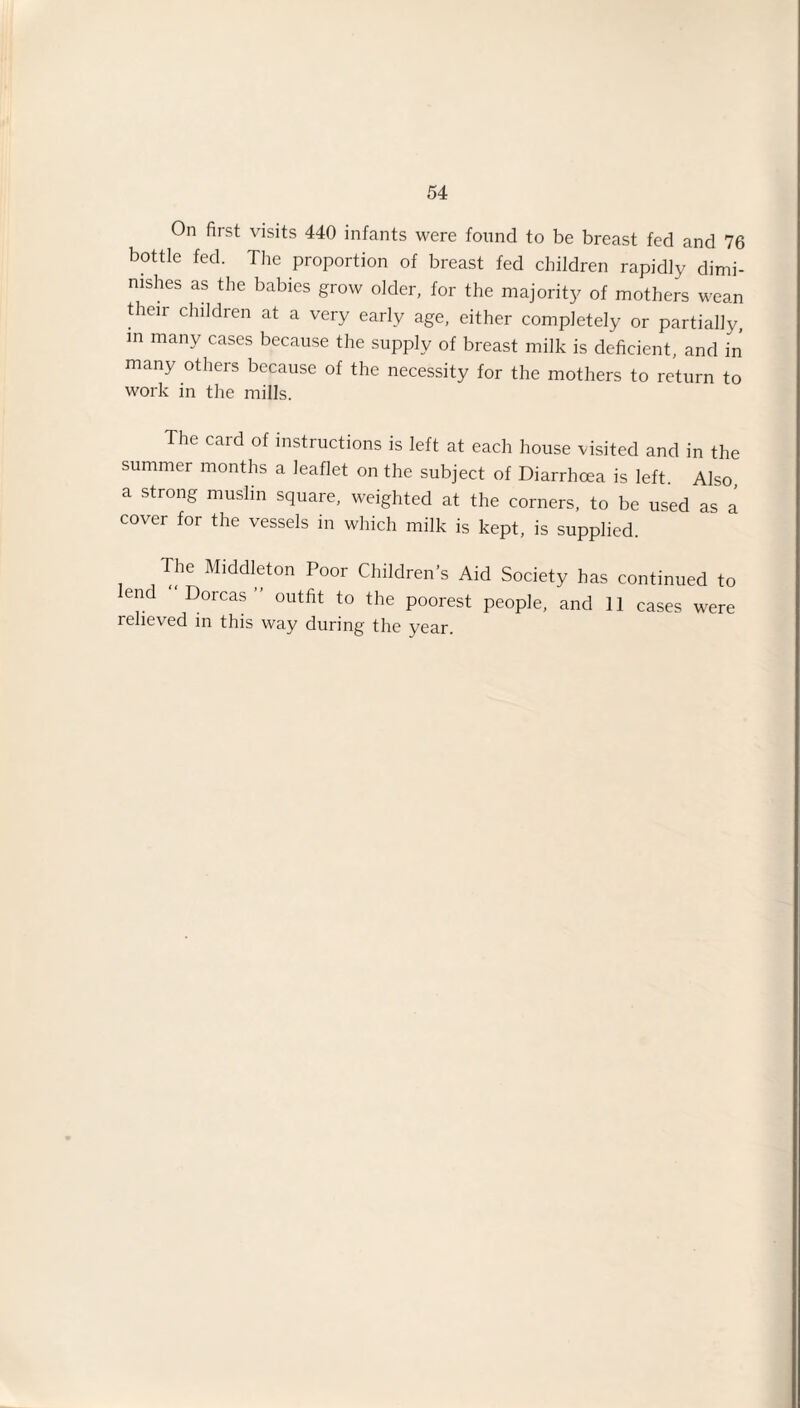 On first visits 440 infants were found to be breast fed and 76 bottle fed. The proportion of breast fed children rapidly dimi¬ nishes as the babies grow older, for the majority of mothers wean their children at a very early age, either completely or partially, in many cases because the supply of breast milk is deficient, and in many others because of the necessity for the mothers to return to work in the mills. The card of instructions is left at each house visited and in the summer months a leaflet on the subject of Diarrhoea is left. Also a strong muslin square, weighted at the corners, to be used as a cover for the vessels in which milk is kept, is supplied. The Middleton Poor Children’s Aid Society has continued to end Dorcas outfit to the poorest people, and 11 cases were relieved in this way during the year.