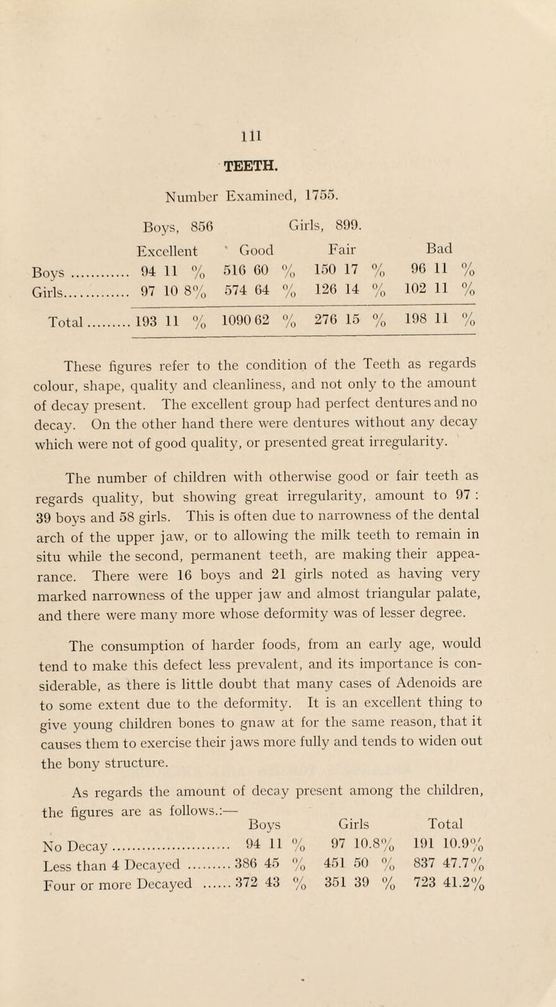 TEETH. Number Examined, 1755. Boys, 856 Girls, 899. Excellent * Good Fair Bad 94 11 % 516 60 o/ /o 150 17 % 96 11 0/ /o 97 10 8% 574 64 0/ /o 126 14 0/ /o 102 11 % 193 11 % 1090 62 0/ /o 276 15 0/ /o 198 11 % These figures refer to the condition of the Teeth as regards colour, shape, quality and cleanliness, and not only to the amount of decay present. The excellent group had perfect dentures and no decay. On the other hand there were dentures without any decay which were not of good quality, or presented great irregularity. The number of children with otherwise good or fair teeth as regards quality, but showing great irregularity, amount to 97 : 39 boys and 58 girls. This is often due to narrowness of the dental arch of the upper jaw, or to allowing the milk teeth to remain in situ while the second, permanent teeth, are making their appea¬ rance. There were 16 boys and 21 girls noted as having very marked narrowness of the upper jaw and almost triangular palate, and there were many more whose deformity was of lesser degree. The consumption of harder foods, from an early age, would tend to make this defect less prevalent, and its importance is con¬ siderable, as there is little doubt that many cases of Adenoids are to some extent due to the deformity. It is an excellent thing to give young children bones to gnaw at for the same reason, that it causes them to exercise their jaws more fully and tends to widen out the bony structure. As regards the amount of decay present among the children, the figures are as follows.:— Boys Girls Total No Decay. 94 11 % 97 10.8% 191 10.9% Less than 4 Decayed . 386 45 % 451 50 % 837 47.7% Four or more Decayed . 3/2 43 % 351 39 % 723 41.2%