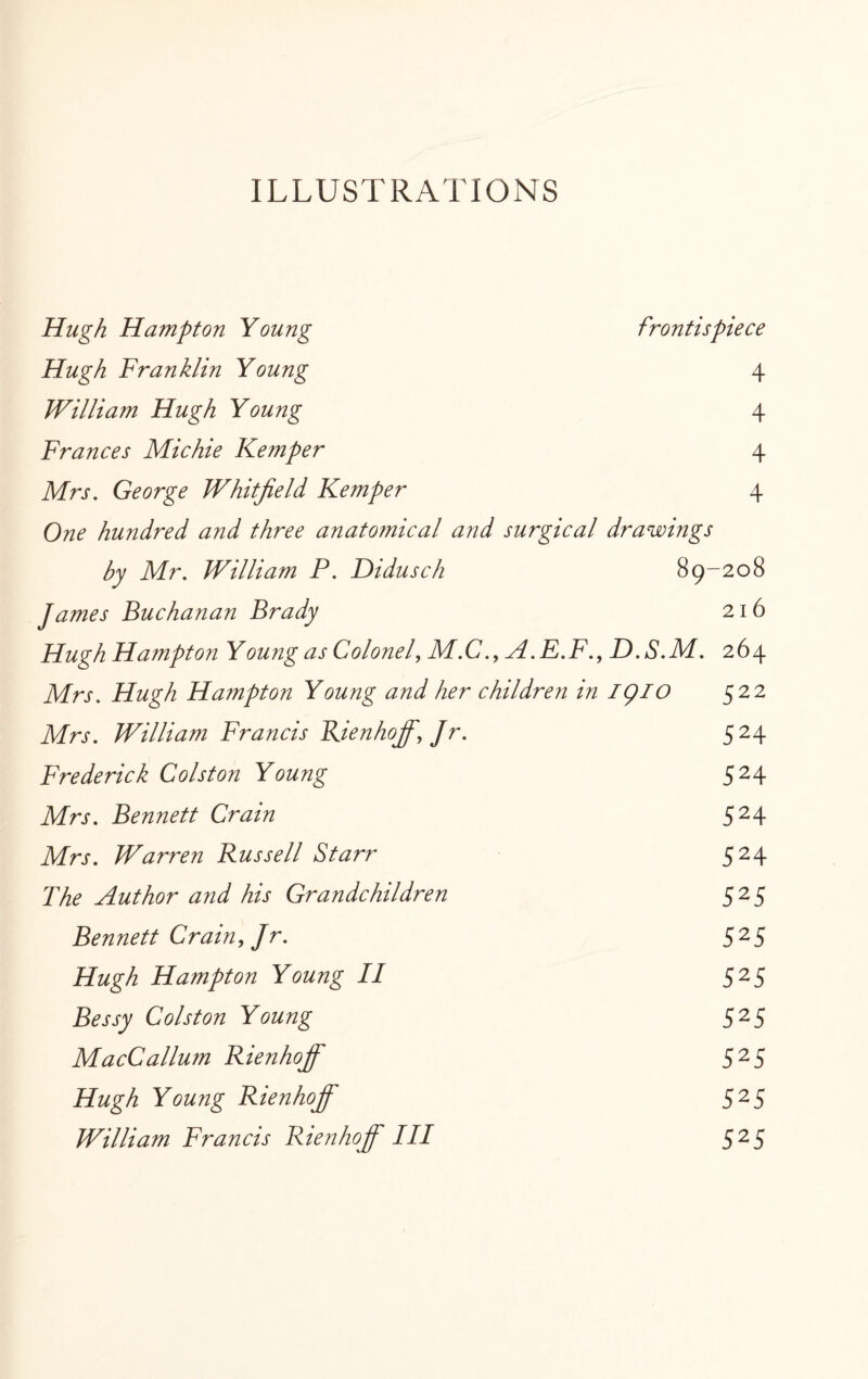 ILLUSTRATIONS Hugh Hampton Young Hugh Franklin Young William Hugh Young Frances Michte Kemper Mrs. George Whitfield Kemper One hundred and three anatomical and surgical by Mr. William P. Didusch James Buchanan Brady Hugh Hampton Young as Colonel, M.C.,A.E.F., Mrs. Hugh Hampton Young and her children in Mrs. William Francis KienhofiJ, Jr. Frederick Colston Young Mrs. Bennett Crain Mrs. Warren Russell Starr The Author and his Grandchildren Bennett Cram, Jr. Hugh Hampton Young II Bessy Colston Young MacCallum RienhofiJ Hugh Young RienhofiJ William Francis Rienhofi^ III frontispiece 4 4 4 4 drawings 89-208 216 D.S.M. 264 igio 522 524 524 524 524 525 525 525 525 525 525 525