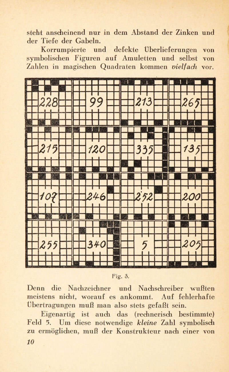 steht anscheinend nur in dem Abstand der Zinken und der Tiefe der Gabeln. Korrumpierte und defekte Überlieferungen von symbolischen Figuren auf Amuletten und selbst von Zahlen in magischen Quadraten kommen vielfach vor. Fig. 5. Denn die Nachzeichner und Nachschreiber wußten meistens nicht, worauf es ankommt. Auf fehlerhafte Übertragungen muß man also stets gefaßt sein. Eigenartig ist auch das (rechnerisch bestimmte) Feld 5. Um diese notwendige kleine Zahl symbolisch zu ermöglichen, muß der Konstrukteur nach einer von