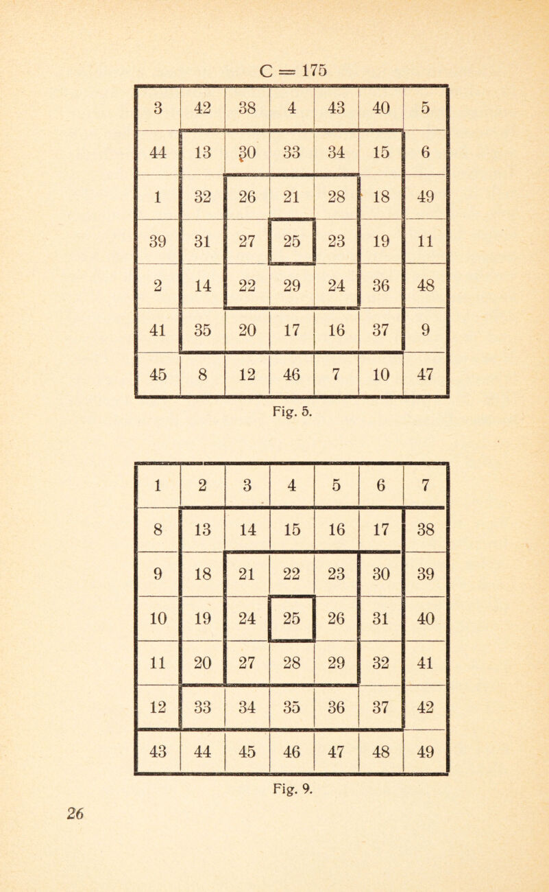 C = 175 3 42 38 4 43 40 5 44 13 -CO o 33 34 15 6 1 32 26 21 28 k 18 49 39 31 27 25 23 19 11 2 14 22 29 24 36 48 41 35 20 17 16 37 9 45 8 12 46 7 10 47 Fig. 5. 1 2 3 4 5 6 7 8 13 14 15 16 17 38 9 18 21 22 23 30 39 10 19 24 25 26 31 40 11 20 27 28 29 32 41 12 33 34 35 36 37 42 43 44 45 46 47 48 49 Fig. 9.