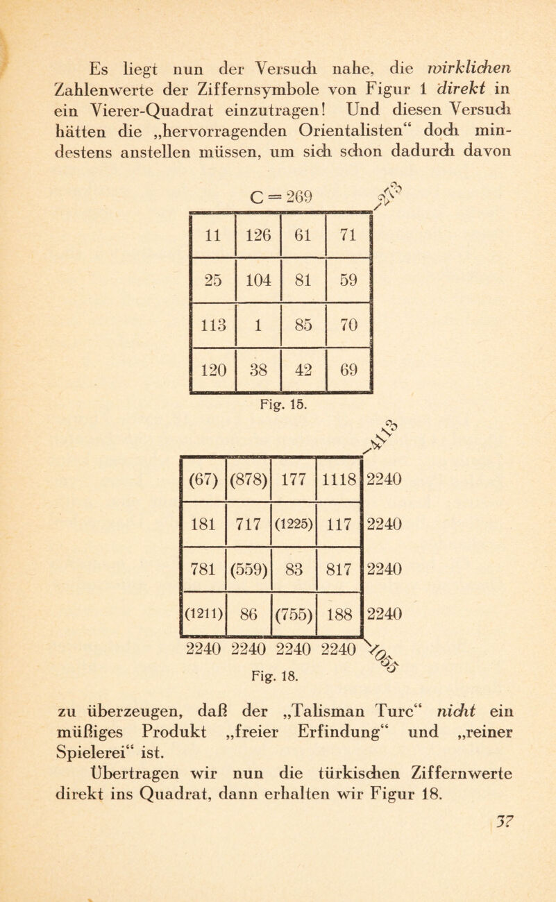 Es liegt nun der Versudi nahe, die wirklichen Zahlenwerte der Ziffernsymbole von Figur 1 direkt in ein Vierer-Quadrat einzutragen! Und diesen Versudi hätten die „hervorragenden Orientalisten44 doch min¬ destens anstellen müssen, um sich sdion dadurdi davon C == 269 11 126 61 71 25 104 81 59 113 1 85 70 120 38 42 69 Fi g. 15. (67) (878) 177 1118 181 717 (1225) 117 781 (559) 83 817 (1211) 86 (755) 188 2240 2240 2240 2240 2240 2240 2240 2240 Y0k Fig. 18. zu überzeugen, daß der „Talisman Turc“ nicht ein müßiges Produkt „freier Erfindung44 und „reiner Spielerei44 ist. Übertragen wir nun die türkisdien Ziffernwerte direkt ins Quadrat, dann erhalten wir Figur 18. 3?